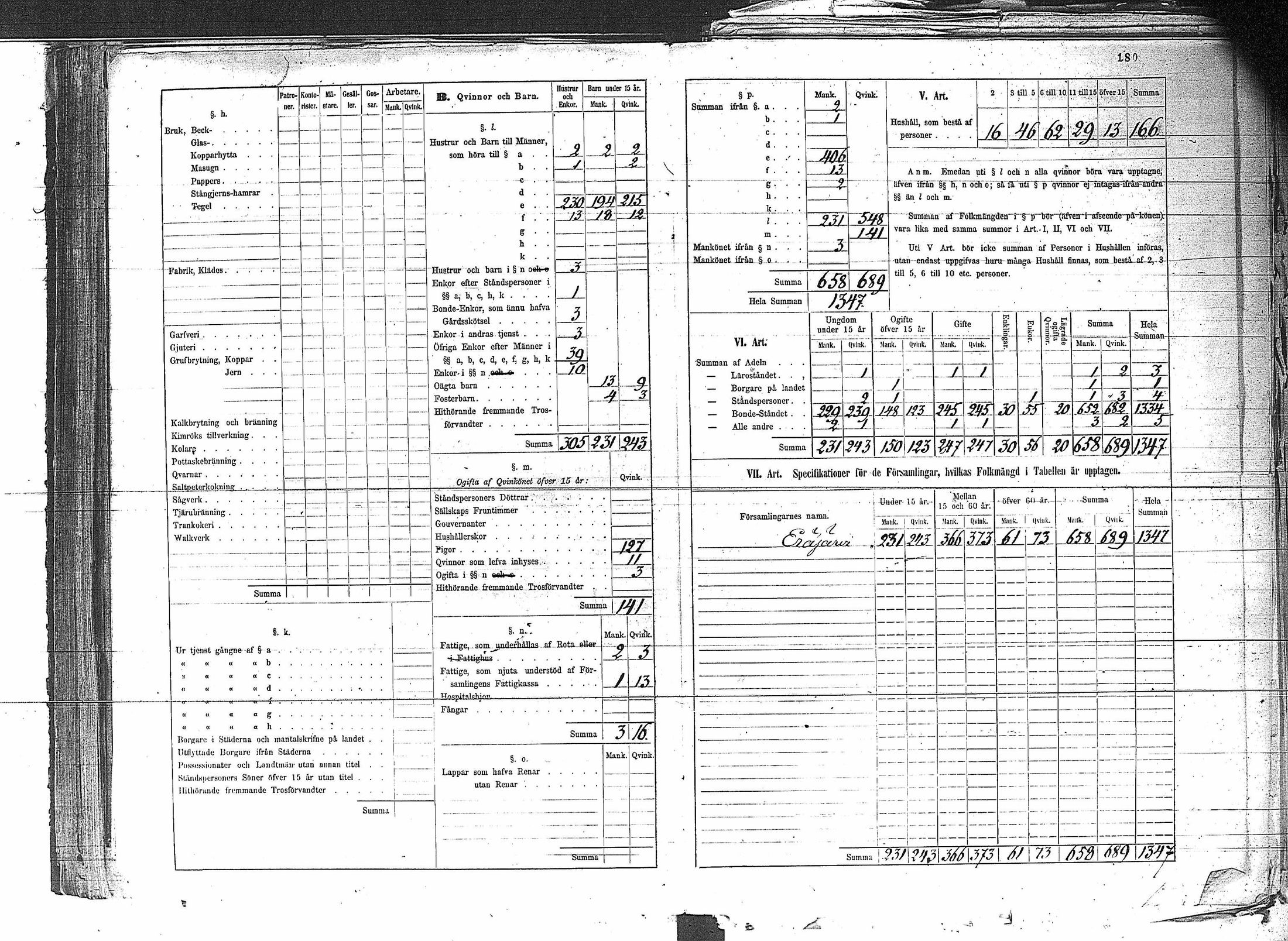 [ ../kirjat/Kirkonkirjat/erajarvi/vakilukutauluja_1774-1879_va44/kuvat/188.jpg ]