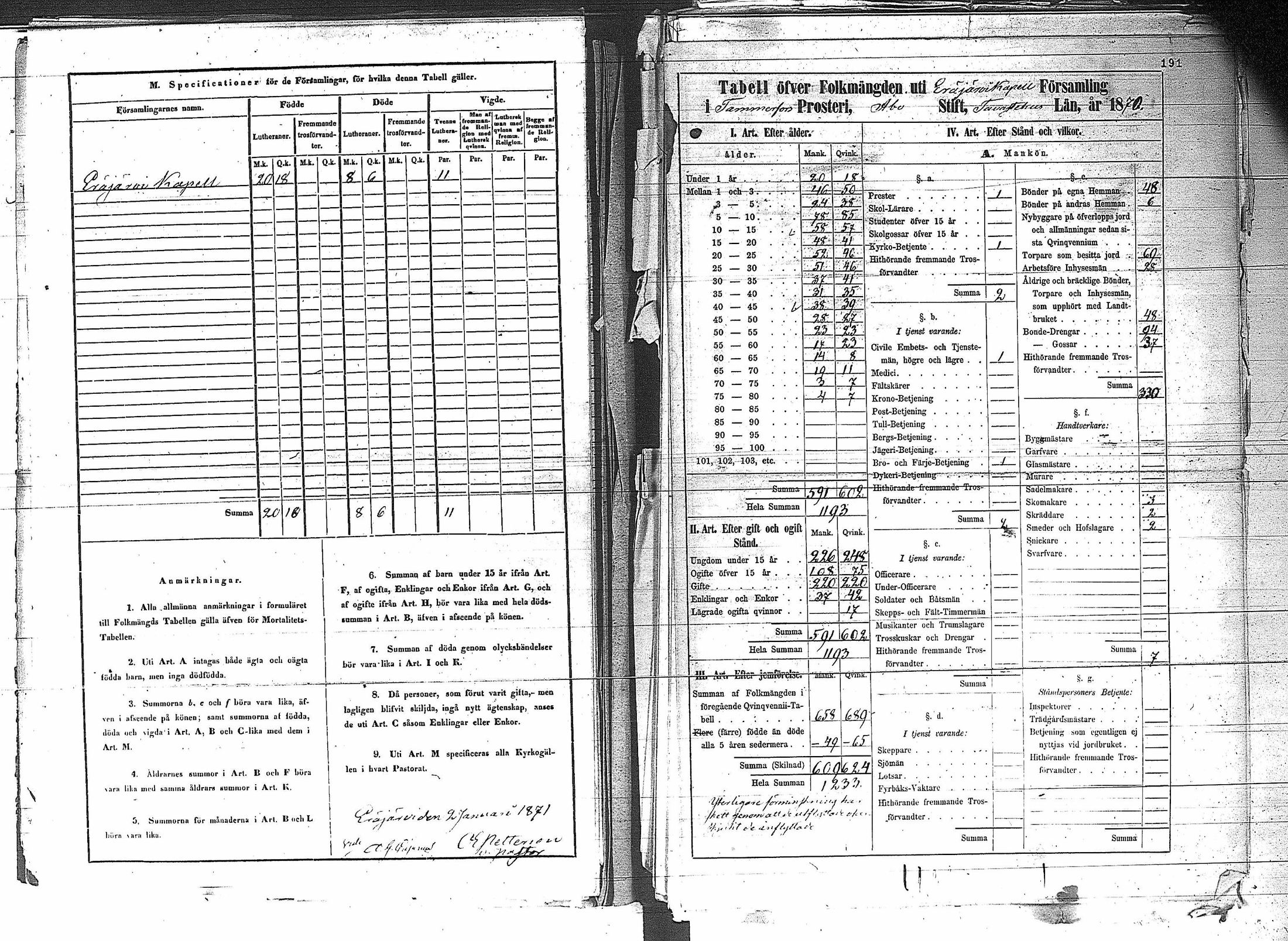 [ ../kirjat/Kirkonkirjat/erajarvi/vakilukutauluja_1774-1879_va44/kuvat/199.jpg ]