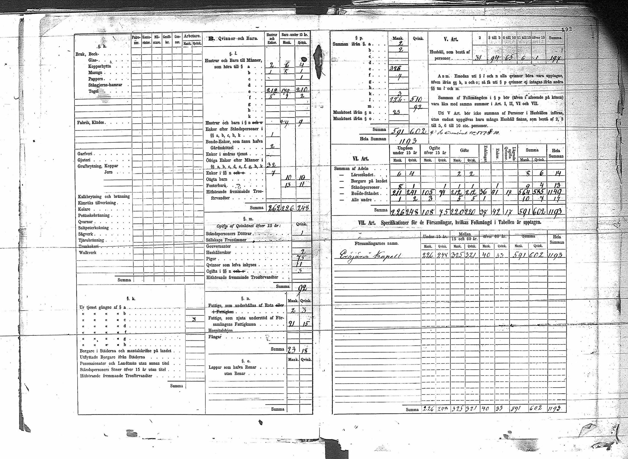 [ ../kirjat/Kirkonkirjat/erajarvi/vakilukutauluja_1774-1879_va44/kuvat/200.jpg ]