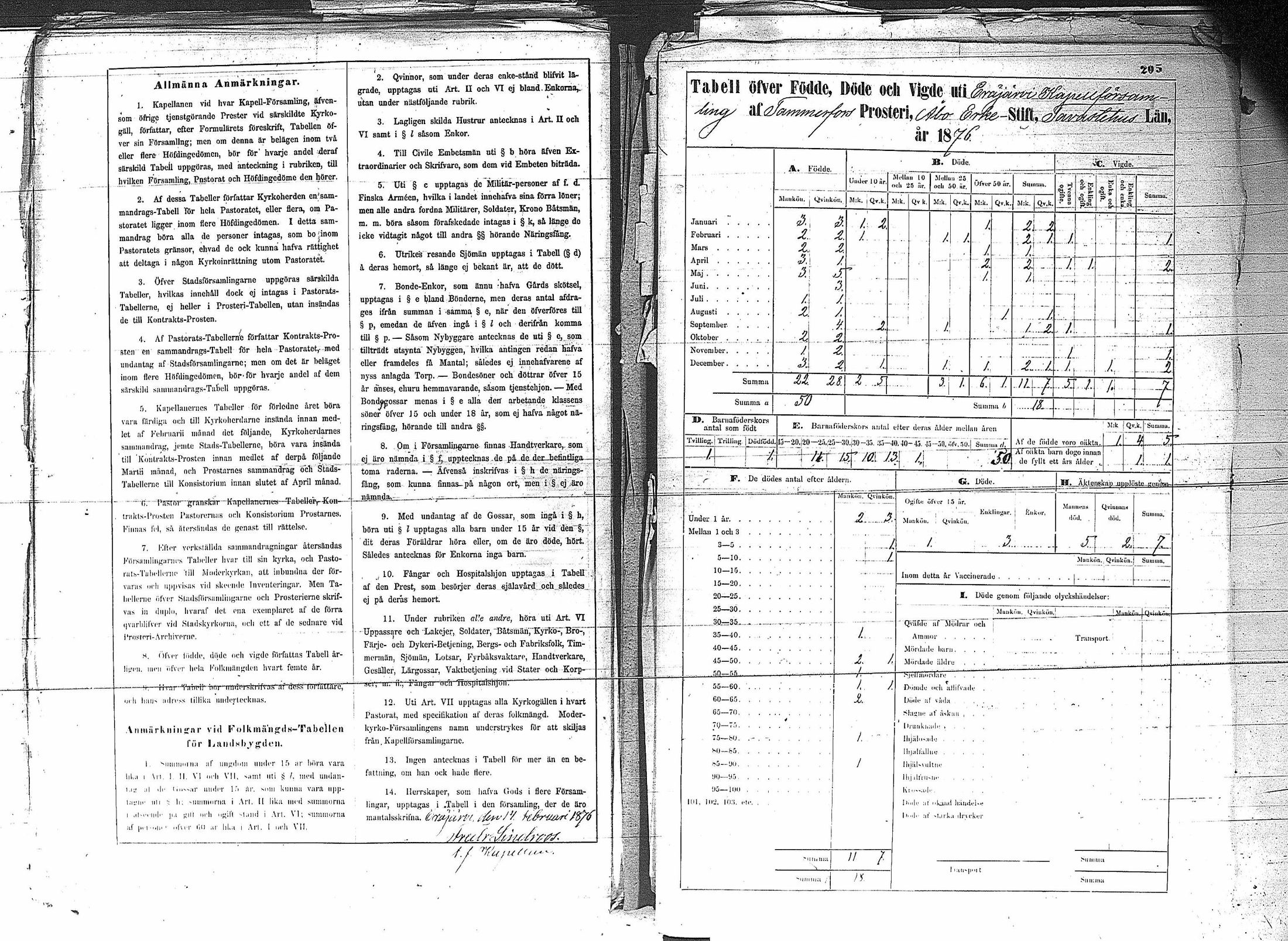 [ ../kirjat/Kirkonkirjat/erajarvi/vakilukutauluja_1774-1879_va44/kuvat/213.jpg ]