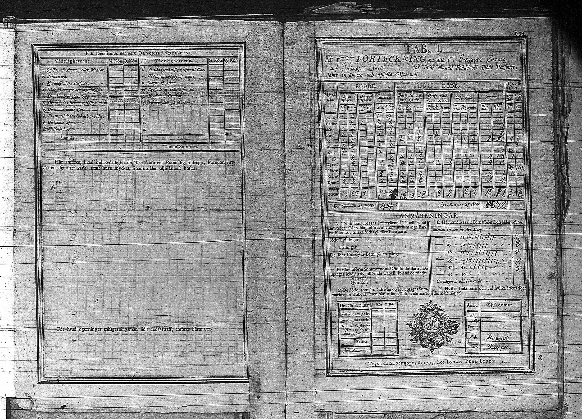 [ ../kirjat/Kirkonkirjat/erajarvi/vakilukutauluja_1774-1879_va44/kuvat/37.jpg ]