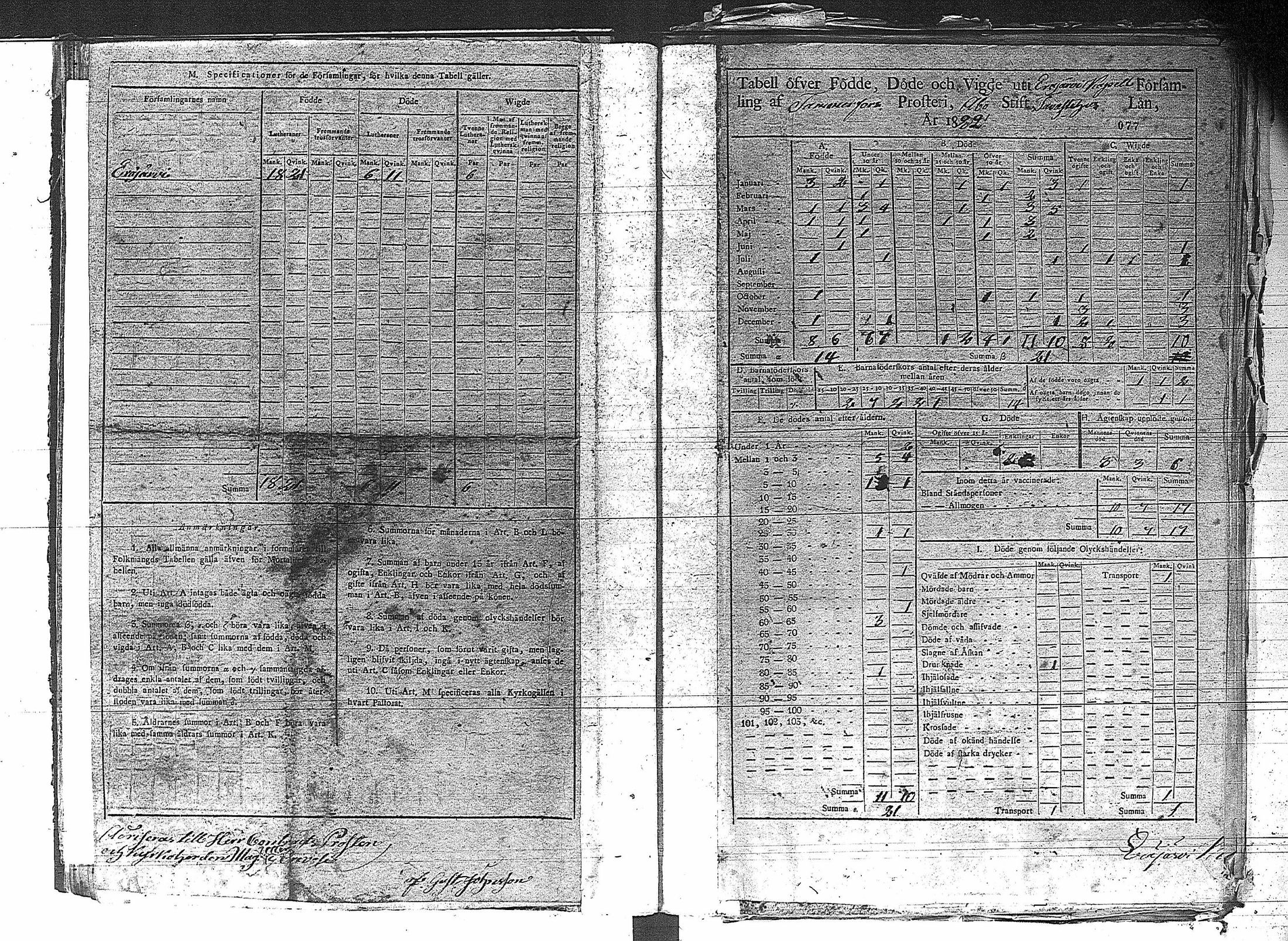 [ ../kirjat/Kirkonkirjat/erajarvi/vakilukutauluja_1774-1879_va44/kuvat/83.jpg ]