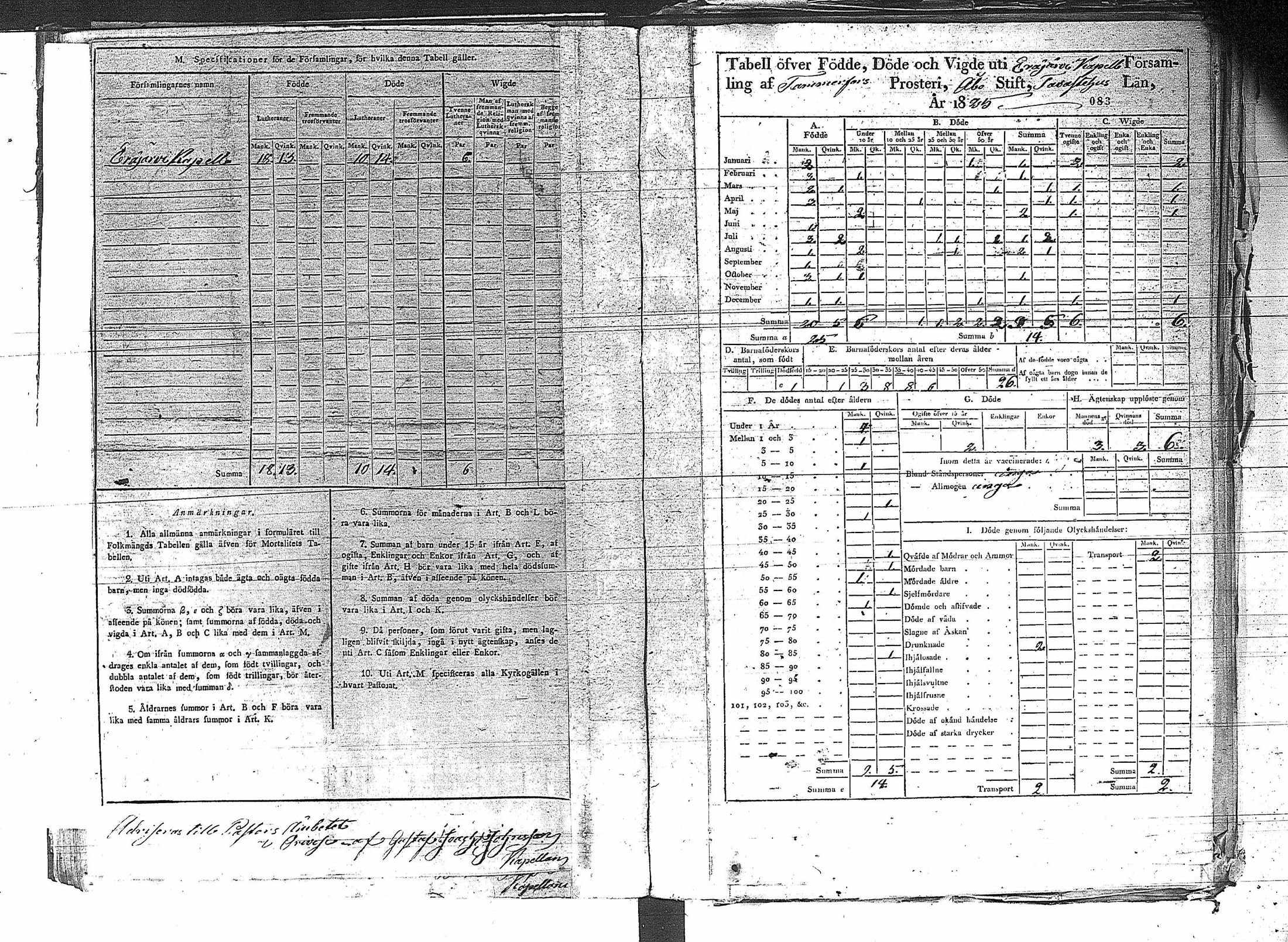 [ ../kirjat/Kirkonkirjat/erajarvi/vakilukutauluja_1774-1879_va44/kuvat/89.jpg ]