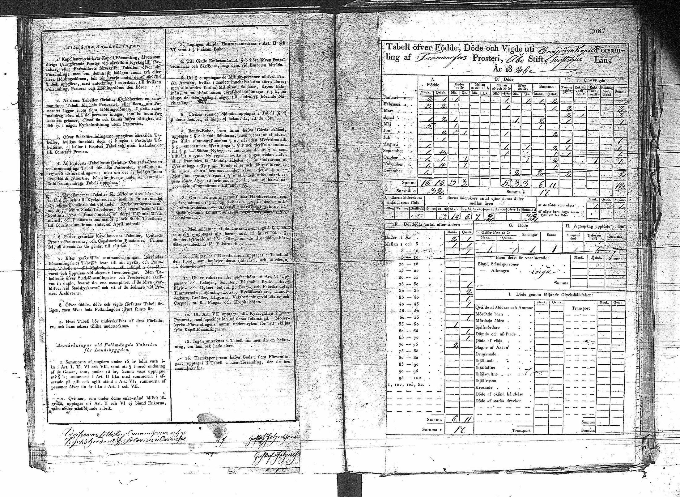 [ ../kirjat/Kirkonkirjat/erajarvi/vakilukutauluja_1774-1879_va44/kuvat/93.jpg ]
