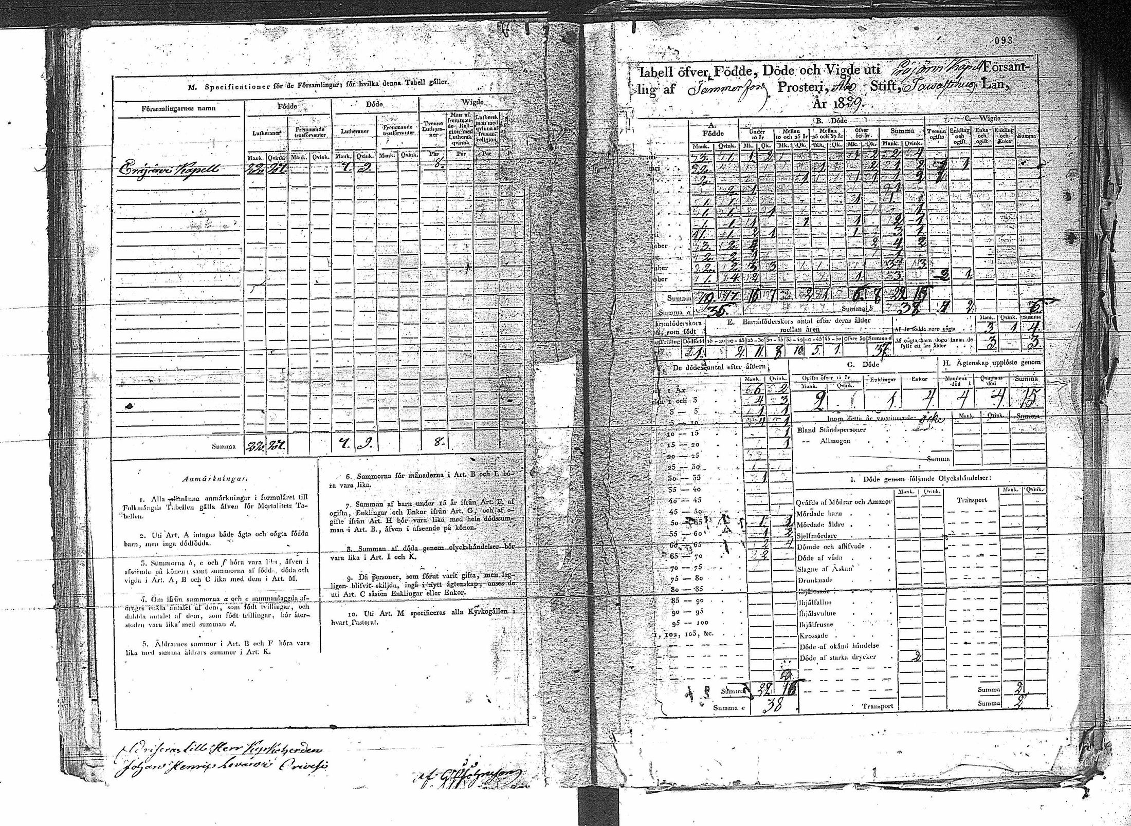 [ ../kirjat/Kirkonkirjat/erajarvi/vakilukutauluja_1774-1879_va44/kuvat/99.jpg ]