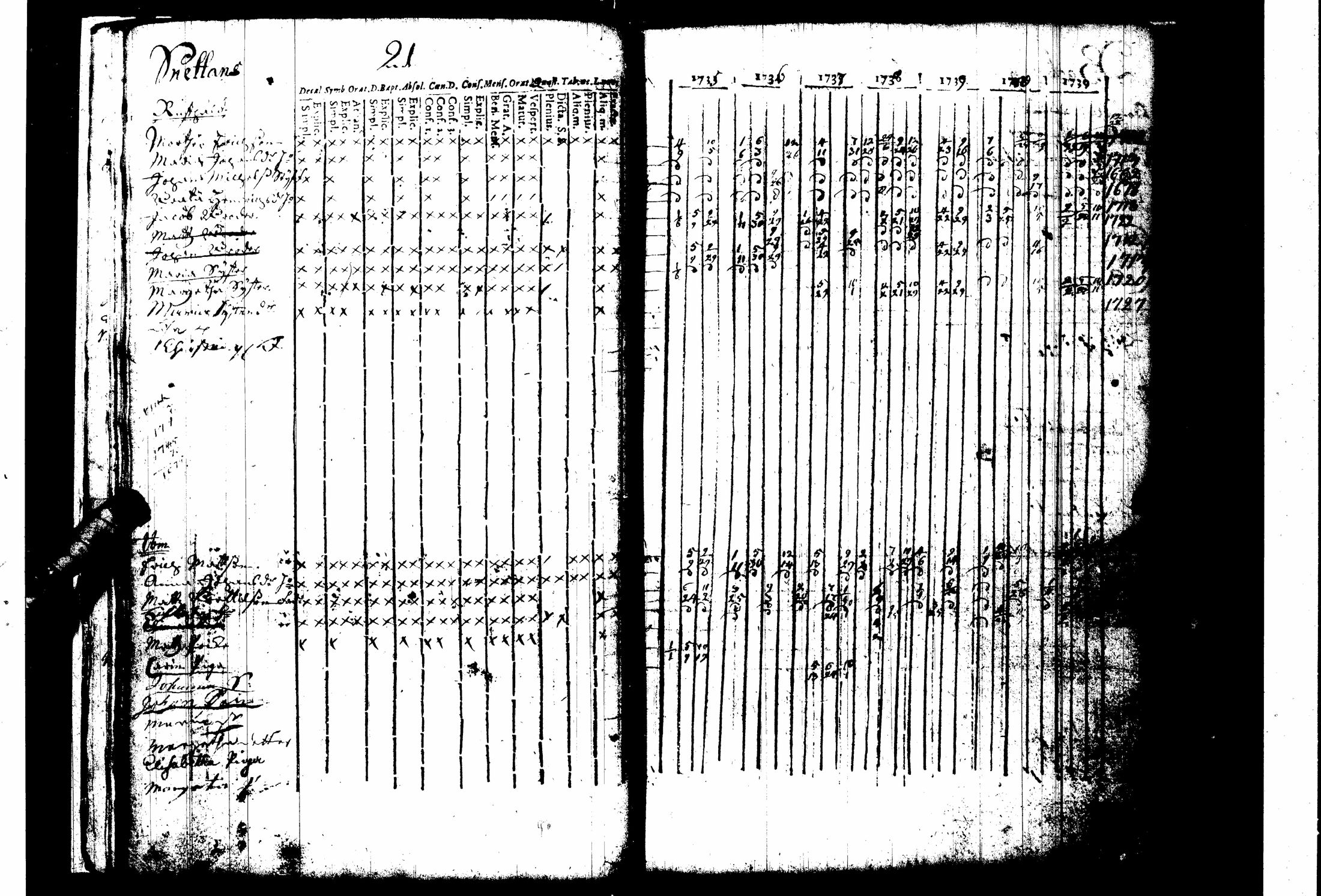 [ kuvat/32.jpg ]
