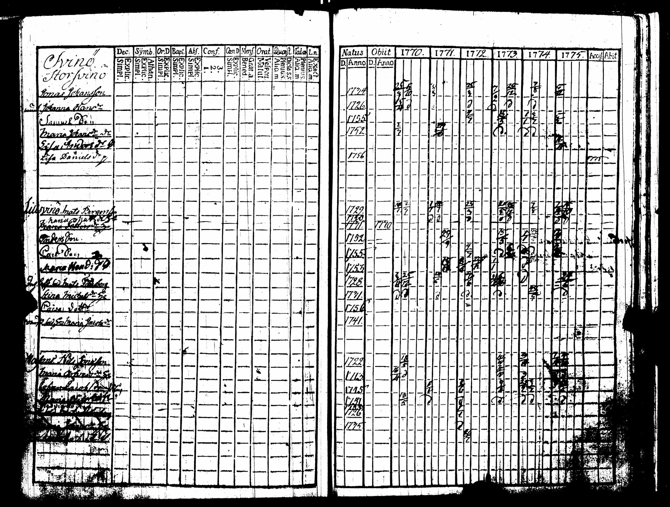 [ kuvat/488.jpg ]
