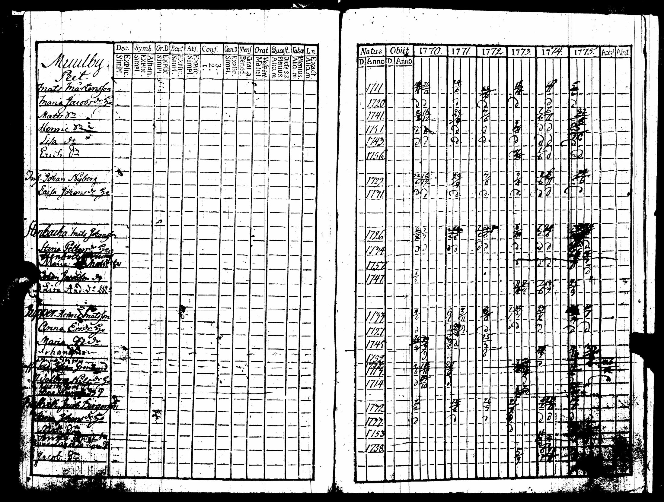 [ kuvat/501.jpg ]