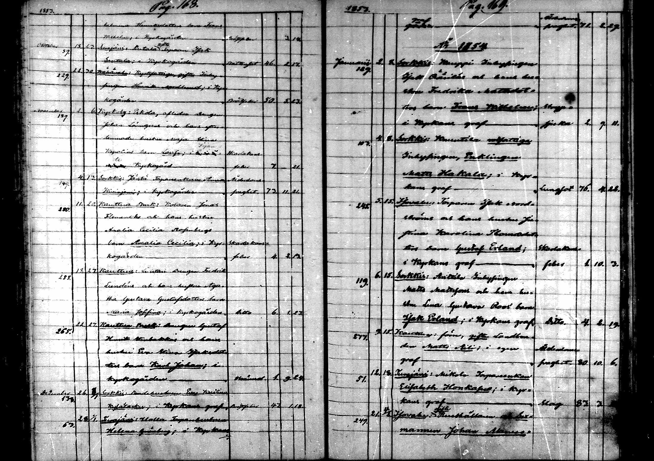 [ ../kirjat/Kirkonkirjat/eura/kuolleet_1829-1861_mko93-96/kuvat/85.jpg ]