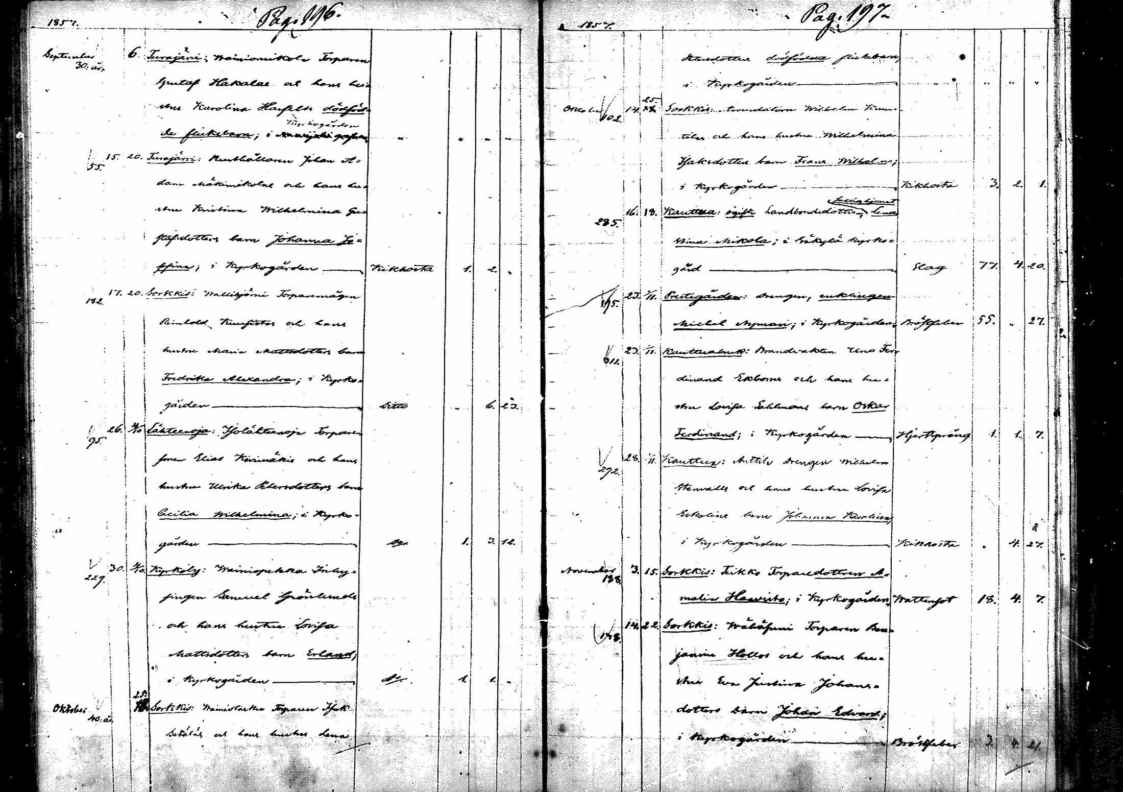 [ ../kirjat/Kirkonkirjat/eura/kuolleet_1829-1861_mko93-96/kuvat/99.jpg ]