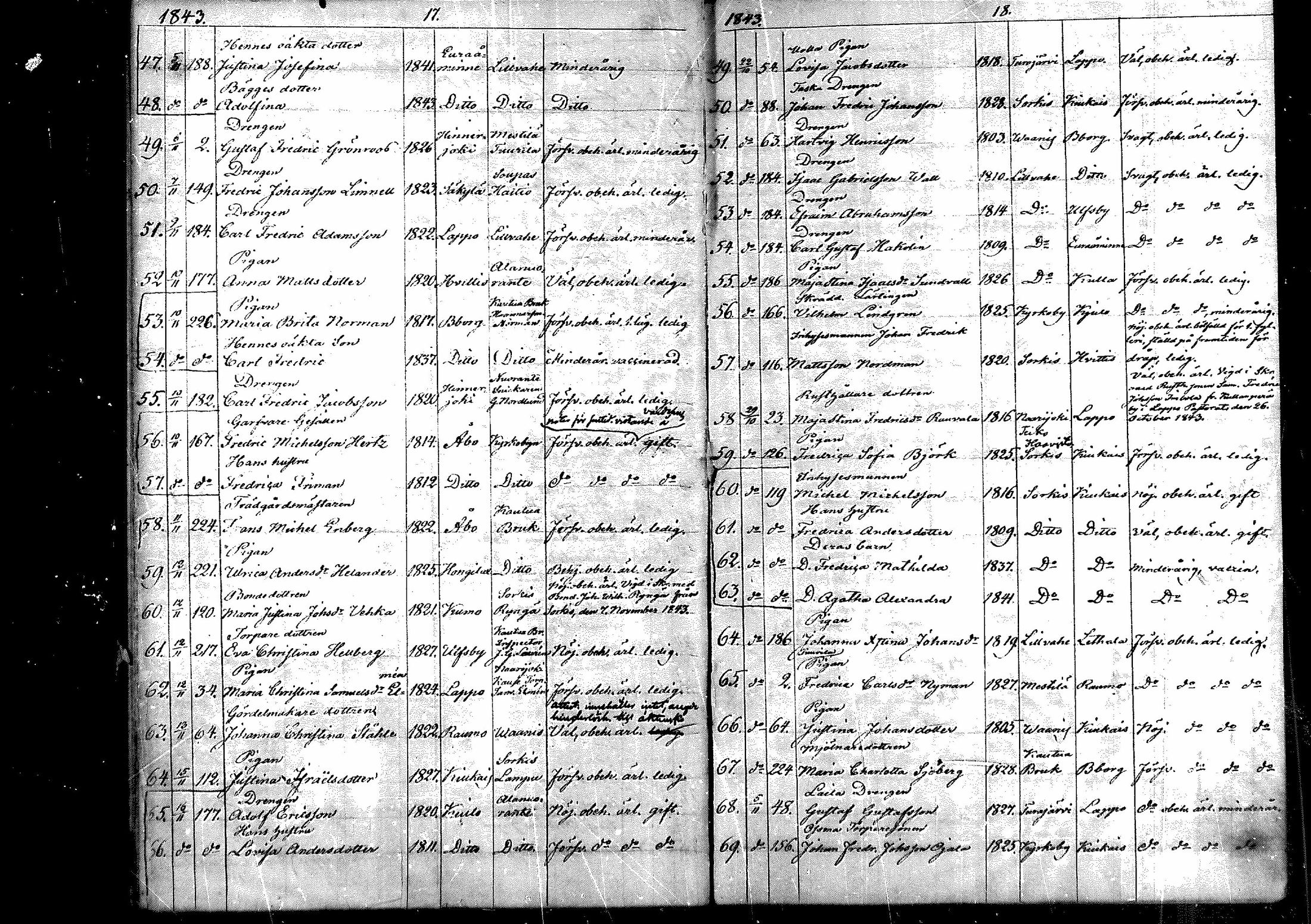 [ ../kirjat/Kirkonkirjat/eura/muuttaneet_1842-1860_mko1-3/kuvat/10.jpg ]