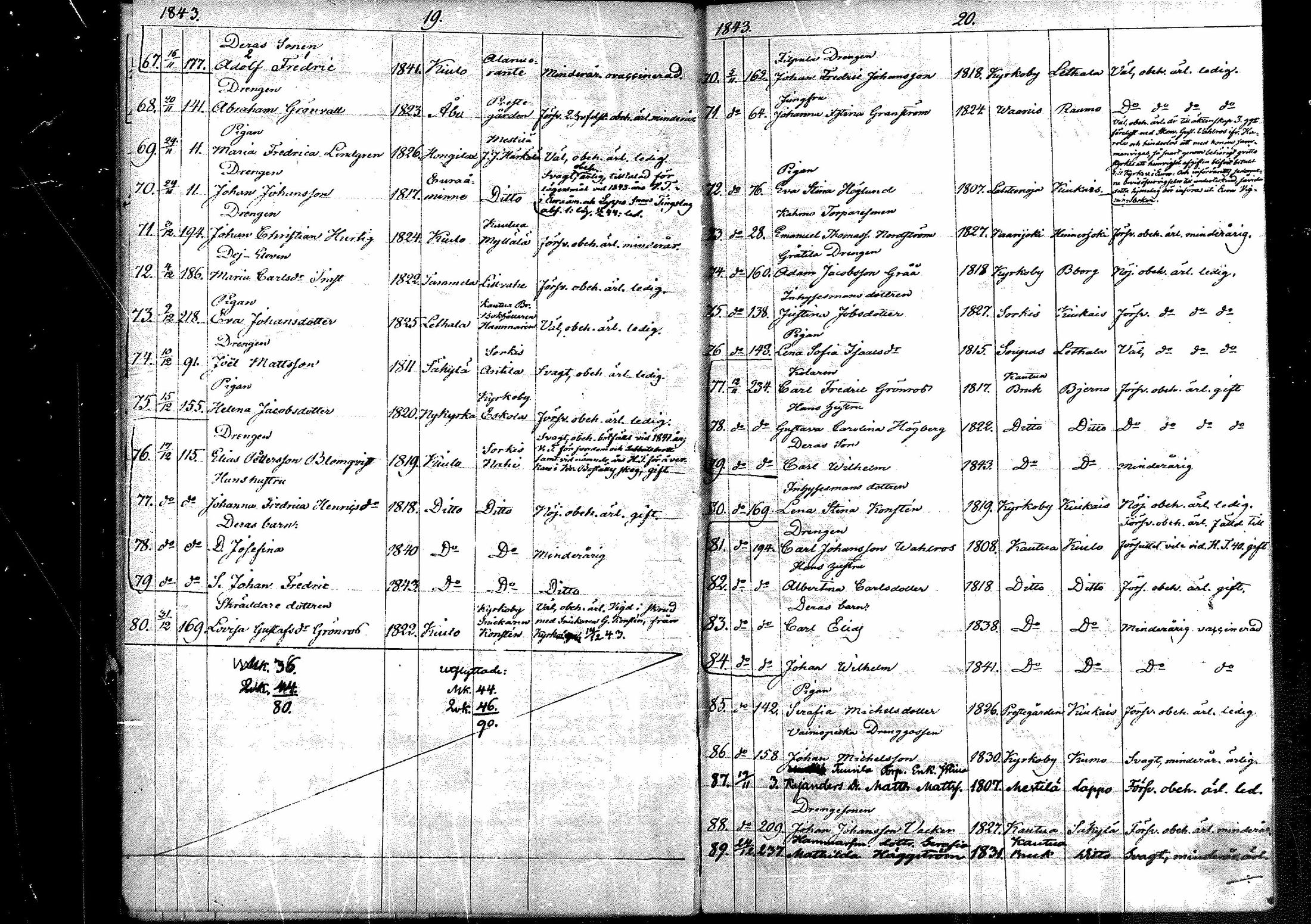 [ ../kirjat/Kirkonkirjat/eura/muuttaneet_1842-1860_mko1-3/kuvat/11.jpg ]