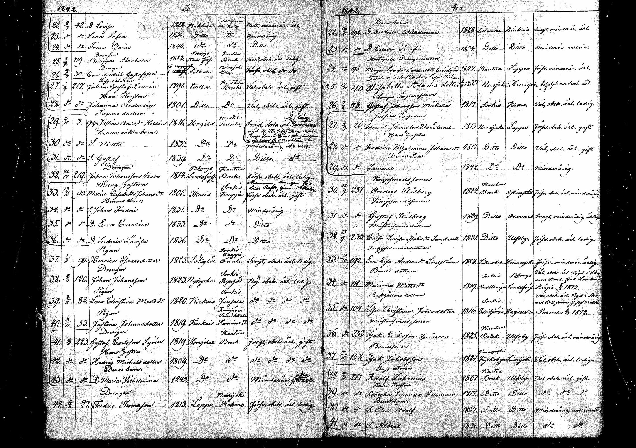 [ ../kirjat/Kirkonkirjat/eura/muuttaneet_1842-1860_mko1-3/kuvat/3.jpg ]