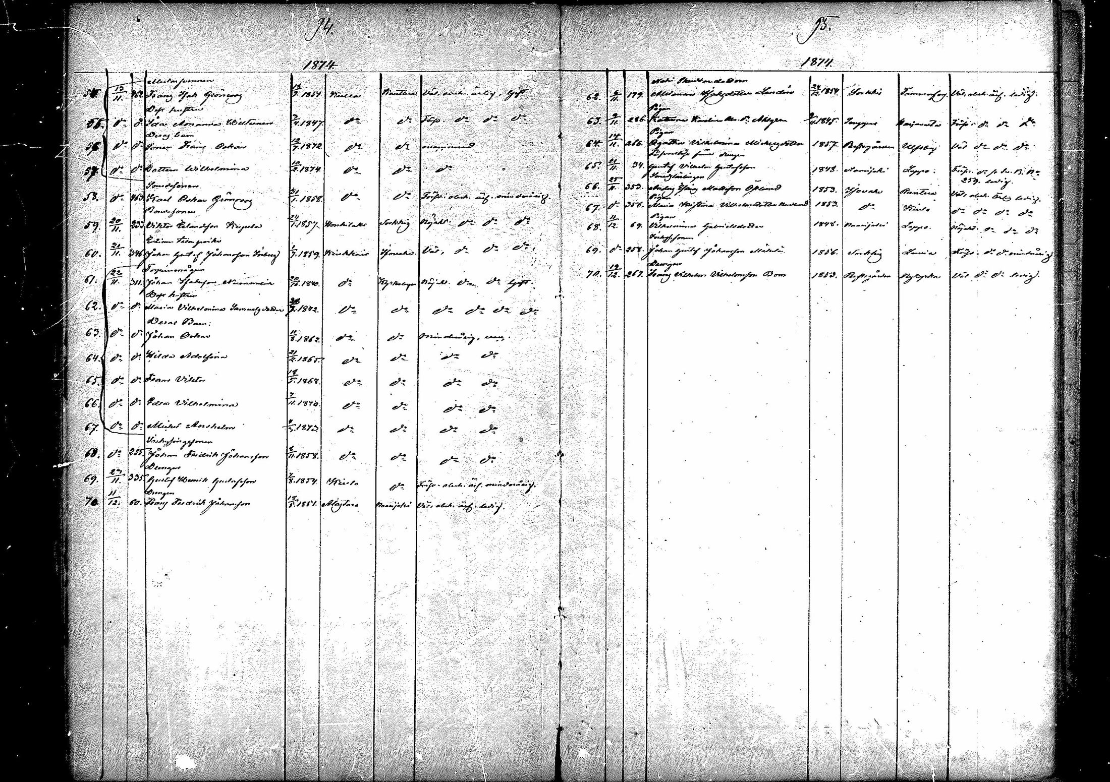 [ ../kirjat/Kirkonkirjat/eura/muuttaneet_1861-1883_mko4-6/kuvat/47.jpg ]