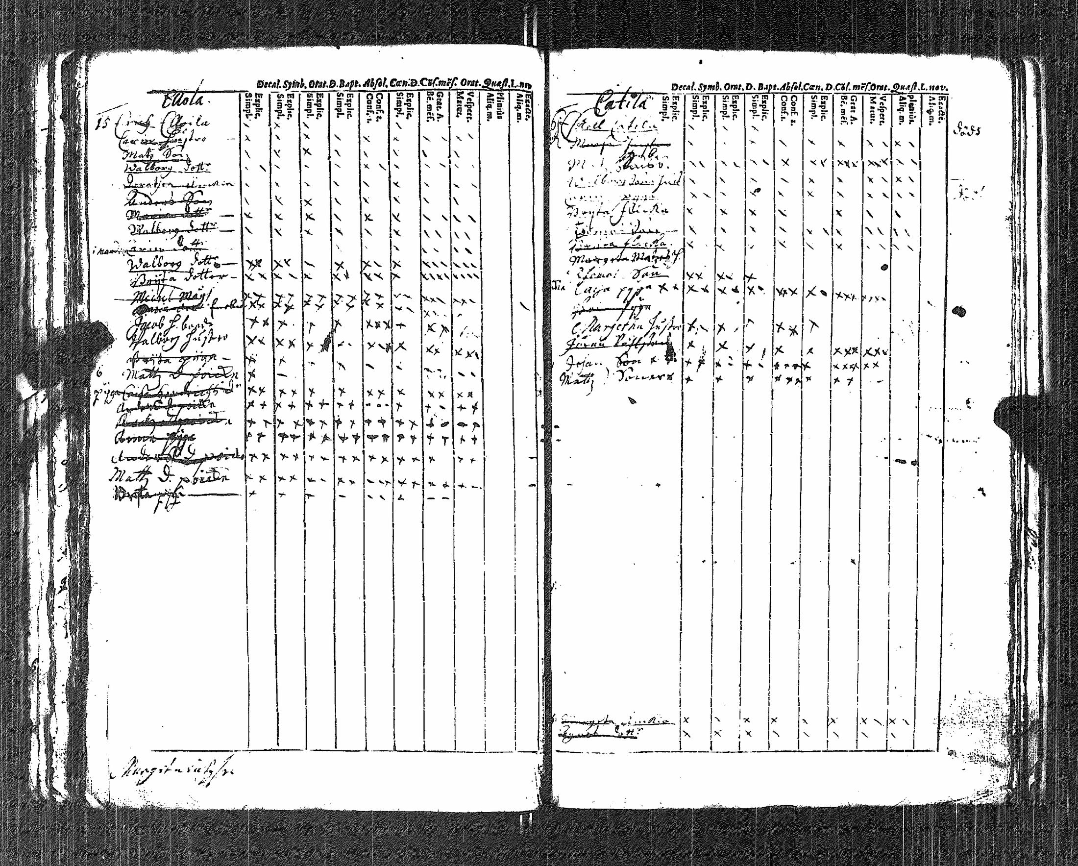 [ ../kirjat/Kirkonkirjat/eura/rippikirja_1685-1702_jk264/kuvat/40.jpg ]