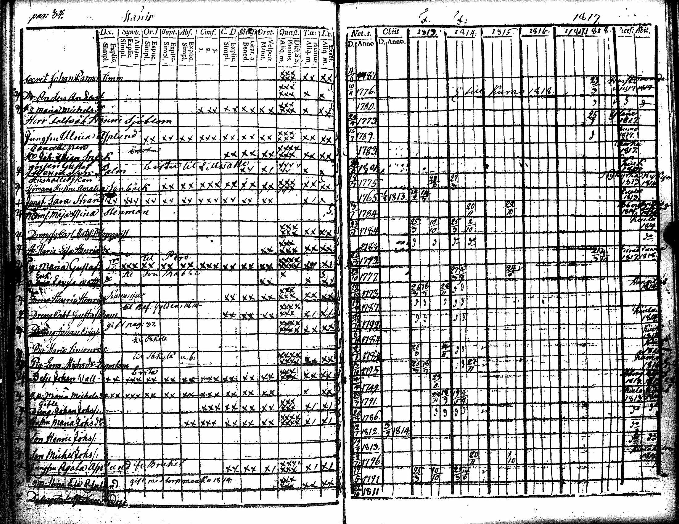 [ ../kirjat/Kirkonkirjat/eura/rippikirja_1807-1818_jk265/kuvat/183.jpg ]