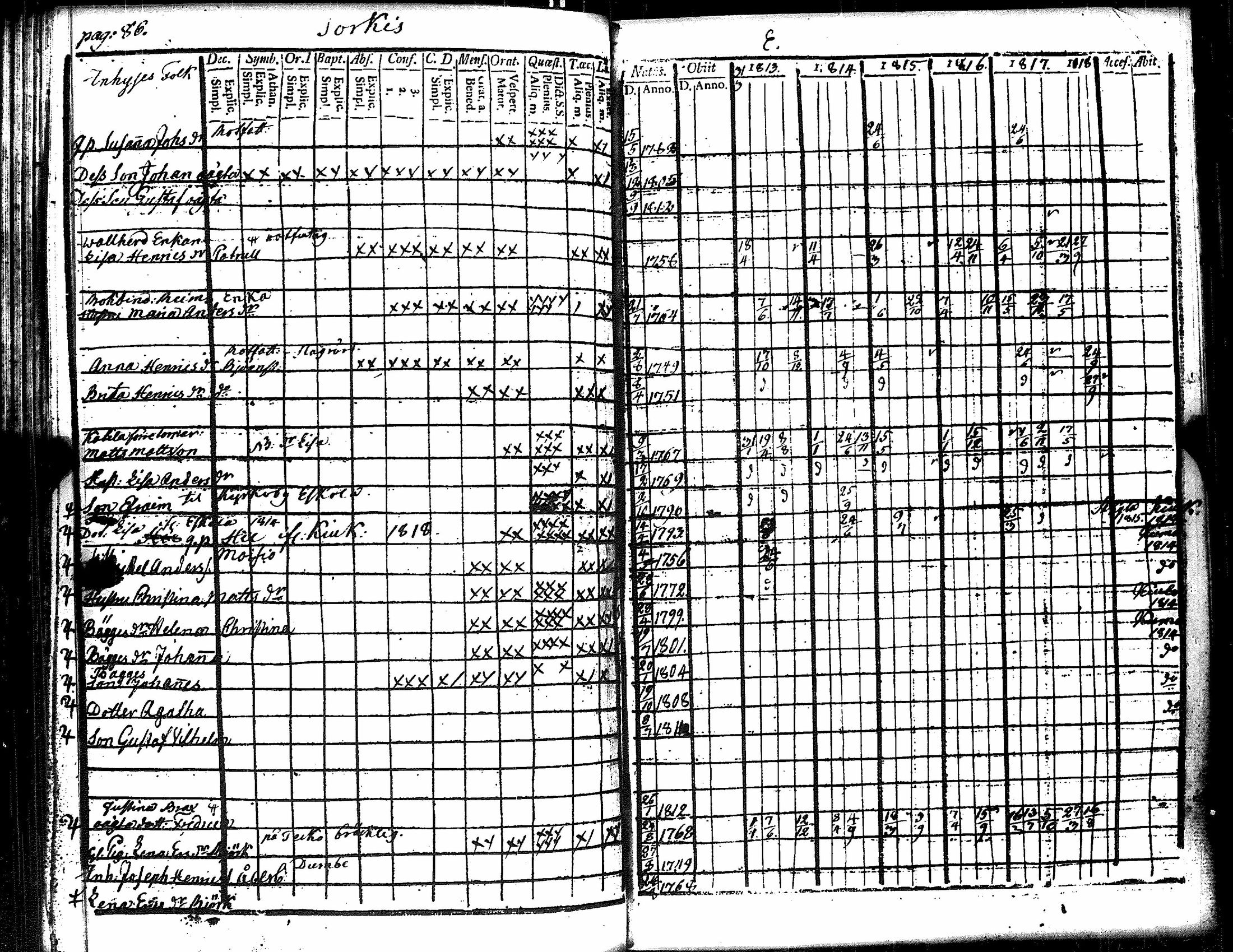 [ ../kirjat/Kirkonkirjat/eura/rippikirja_1807-1818_jk265/kuvat/239.jpg ]