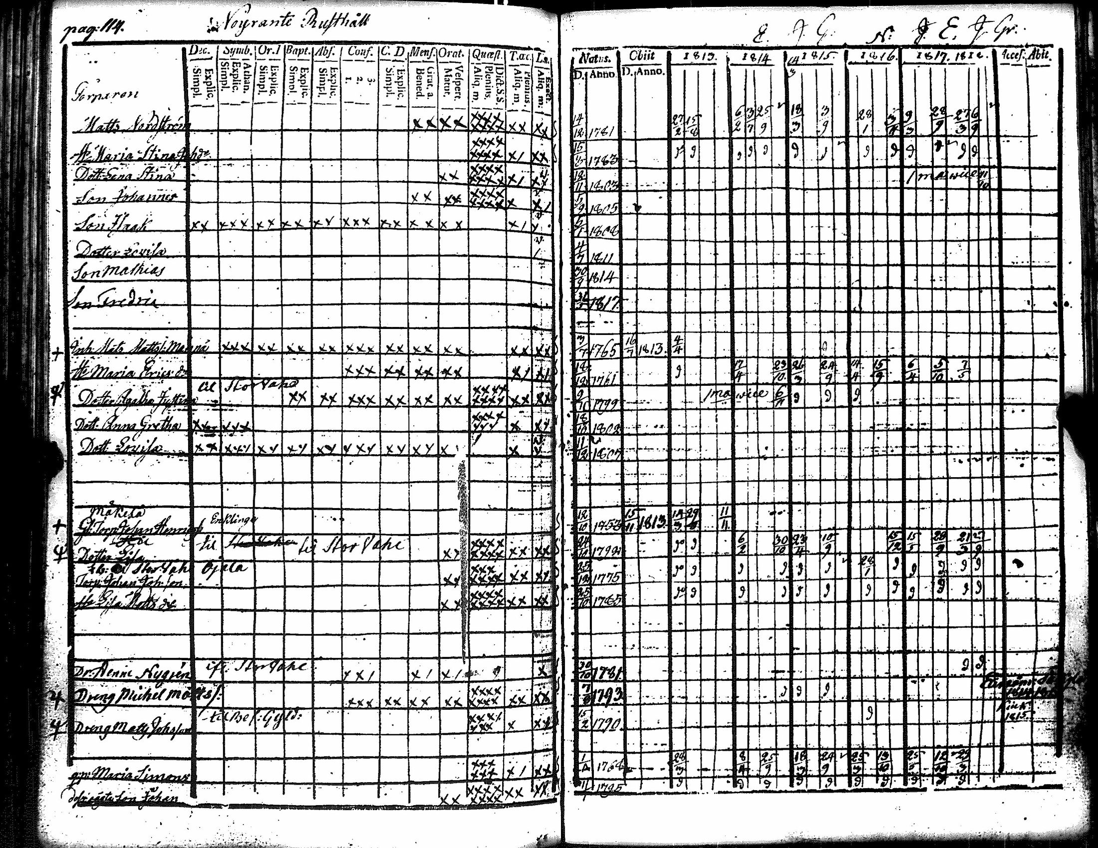 [ ../kirjat/Kirkonkirjat/eura/rippikirja_1807-1818_jk265/kuvat/267.jpg ]