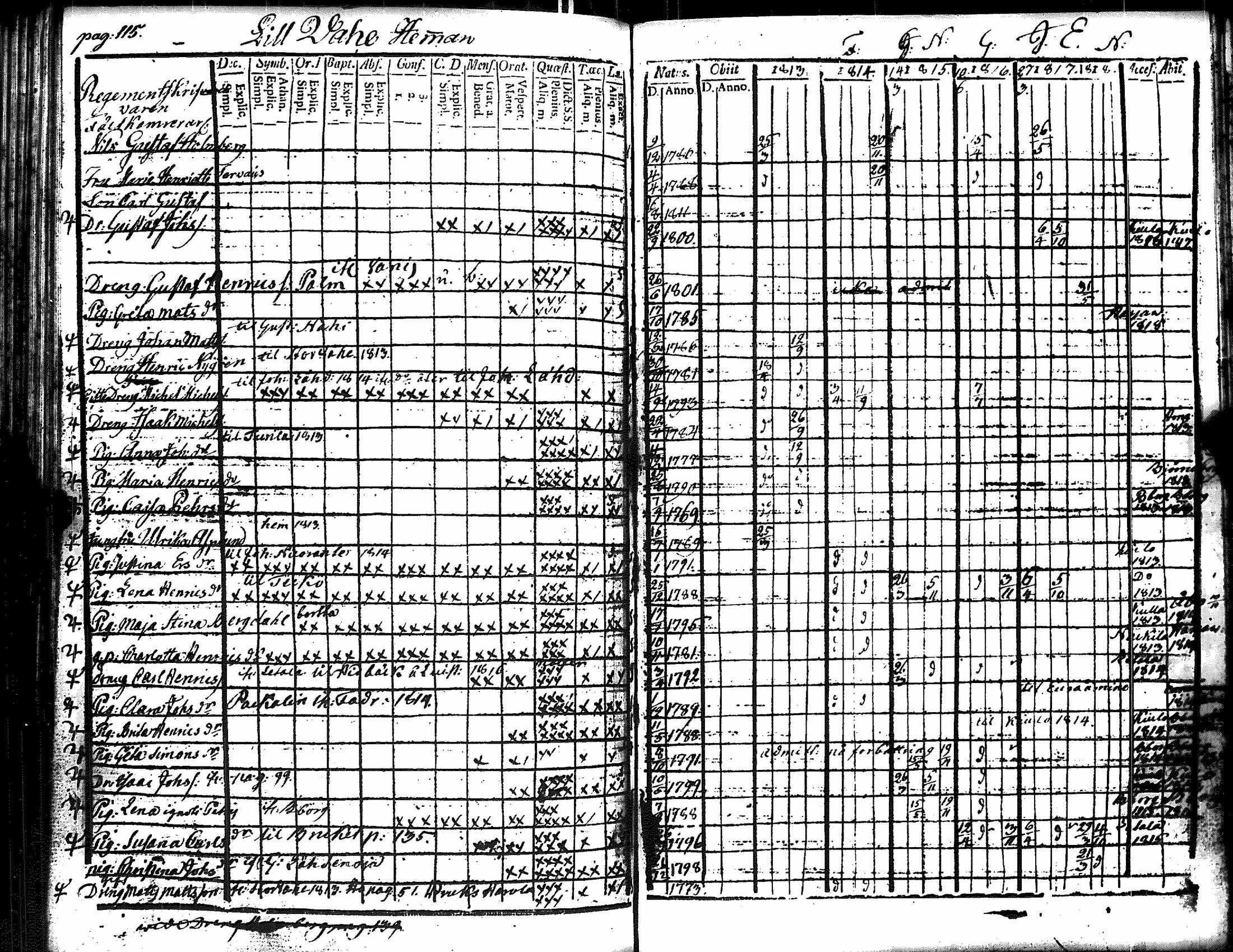 [ ../kirjat/Kirkonkirjat/eura/rippikirja_1807-1818_jk265/kuvat/268.jpg ]