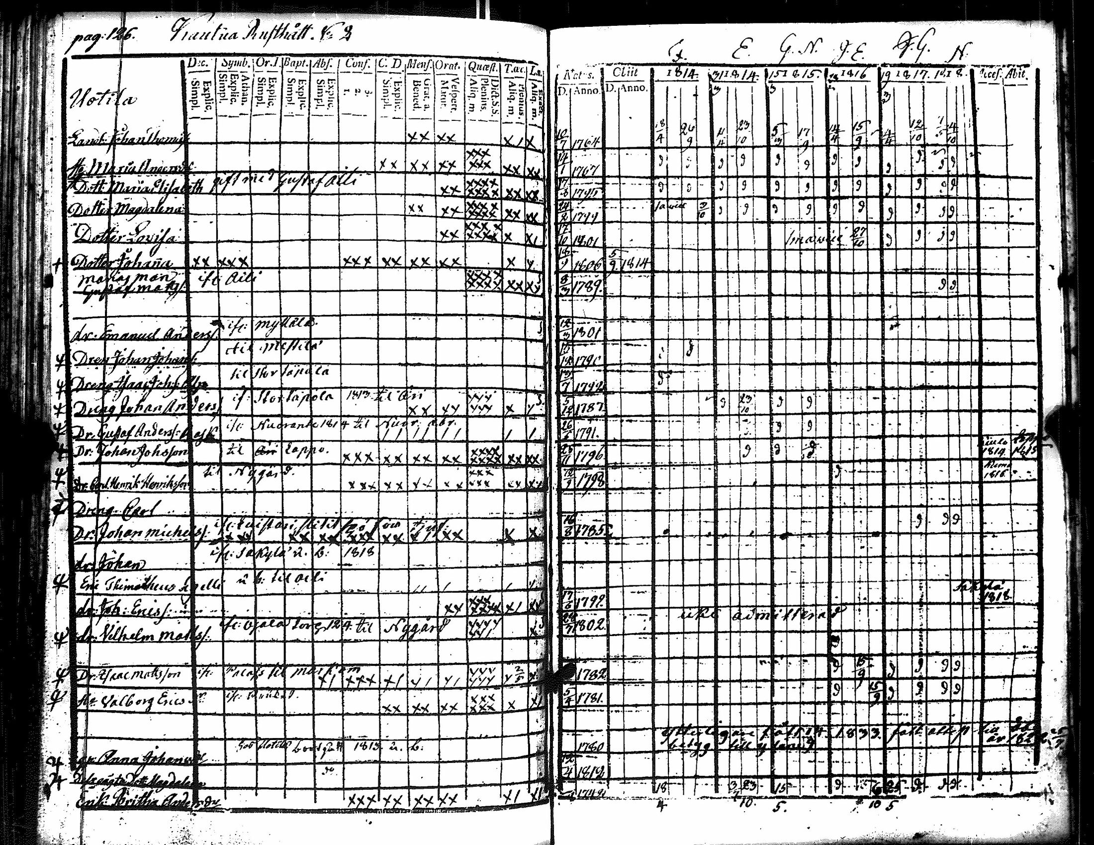 [ ../kirjat/Kirkonkirjat/eura/rippikirja_1807-1818_jk265/kuvat/279.jpg ]