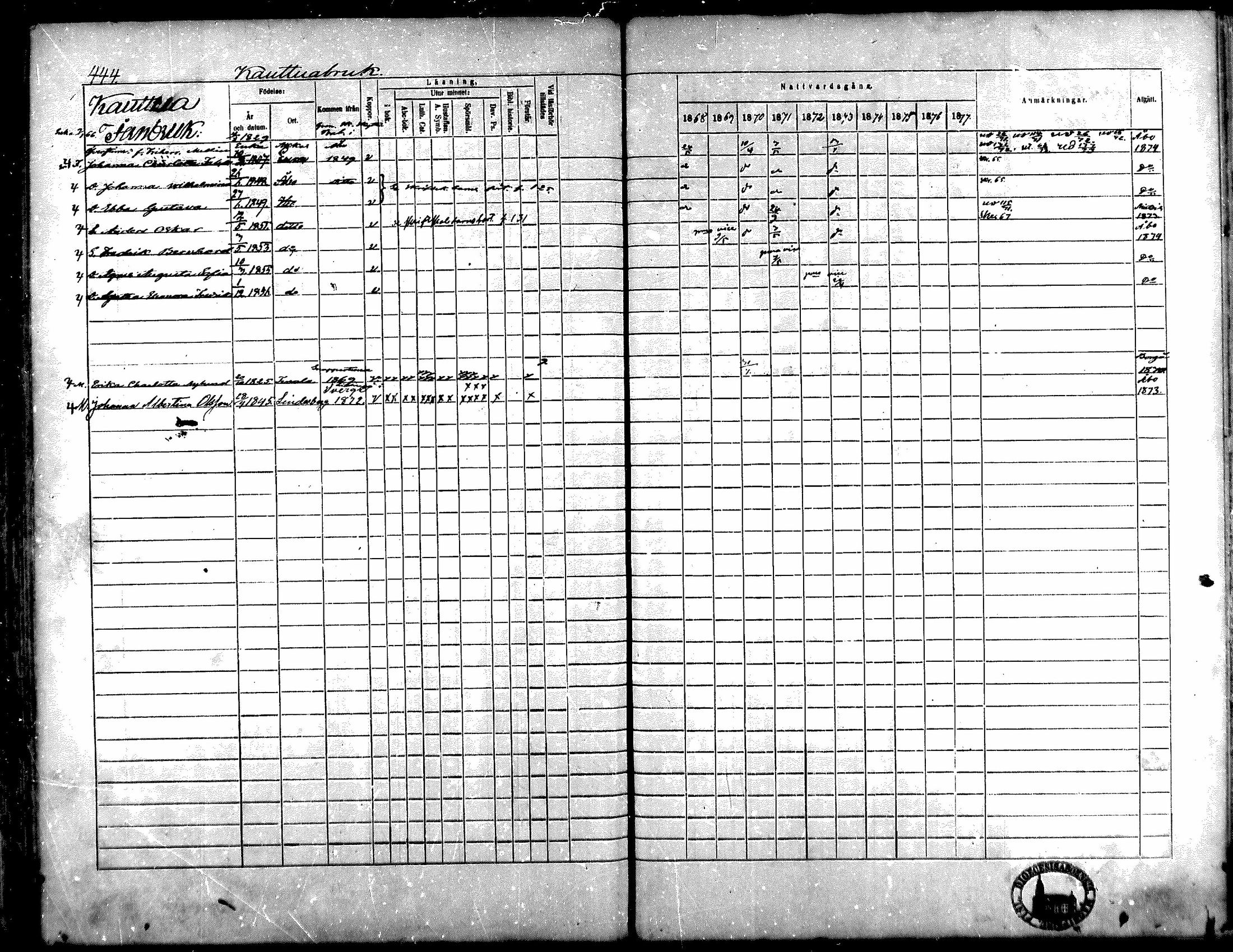 [ ../kirjat/Kirkonkirjat/eura/rippikirja_1868-1877_mko23-35/kuvat/363.jpg ]