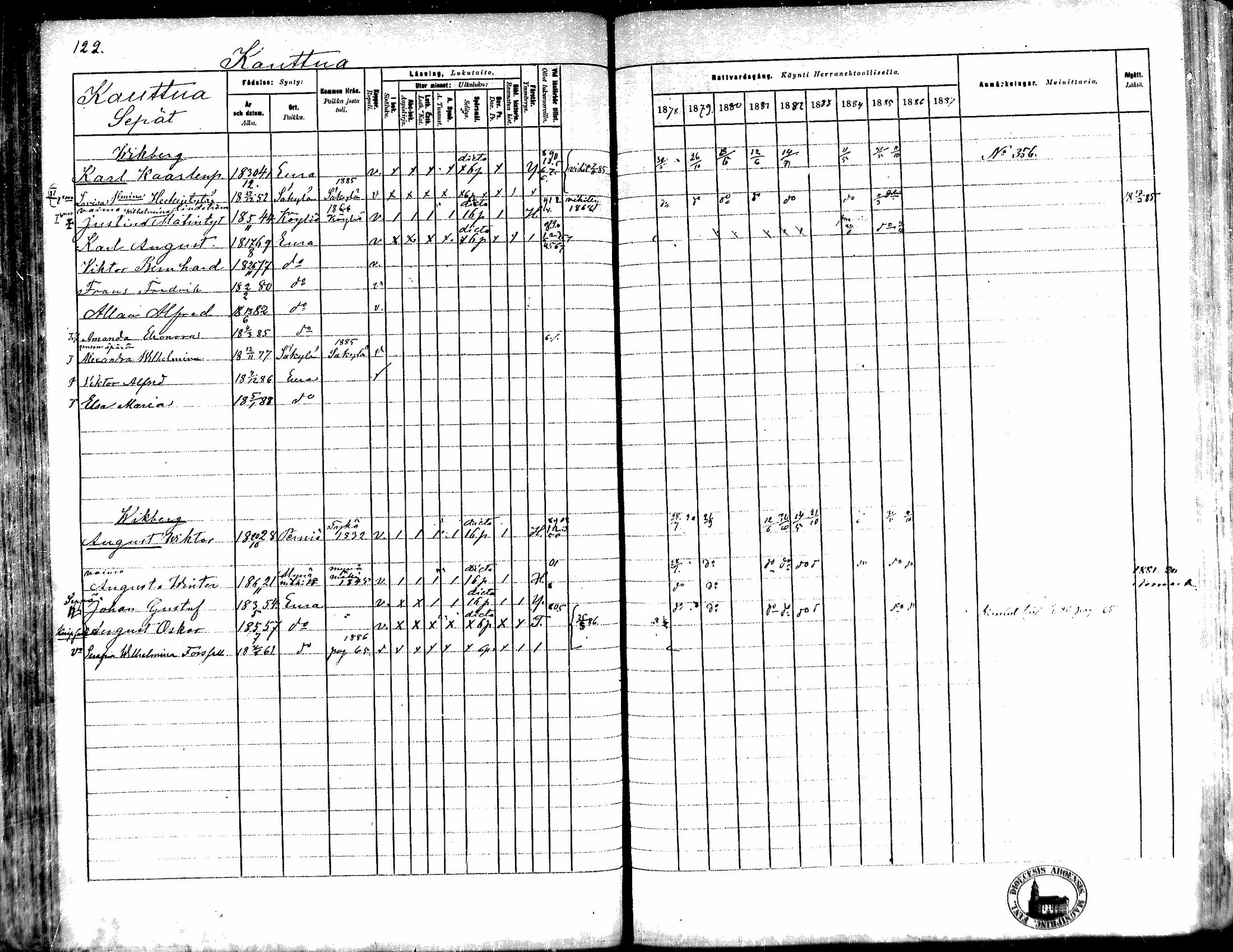 [ ../kirjat/Kirkonkirjat/eura/rippikirja_1878-1887_mko36-51/kuvat/90.jpg ]