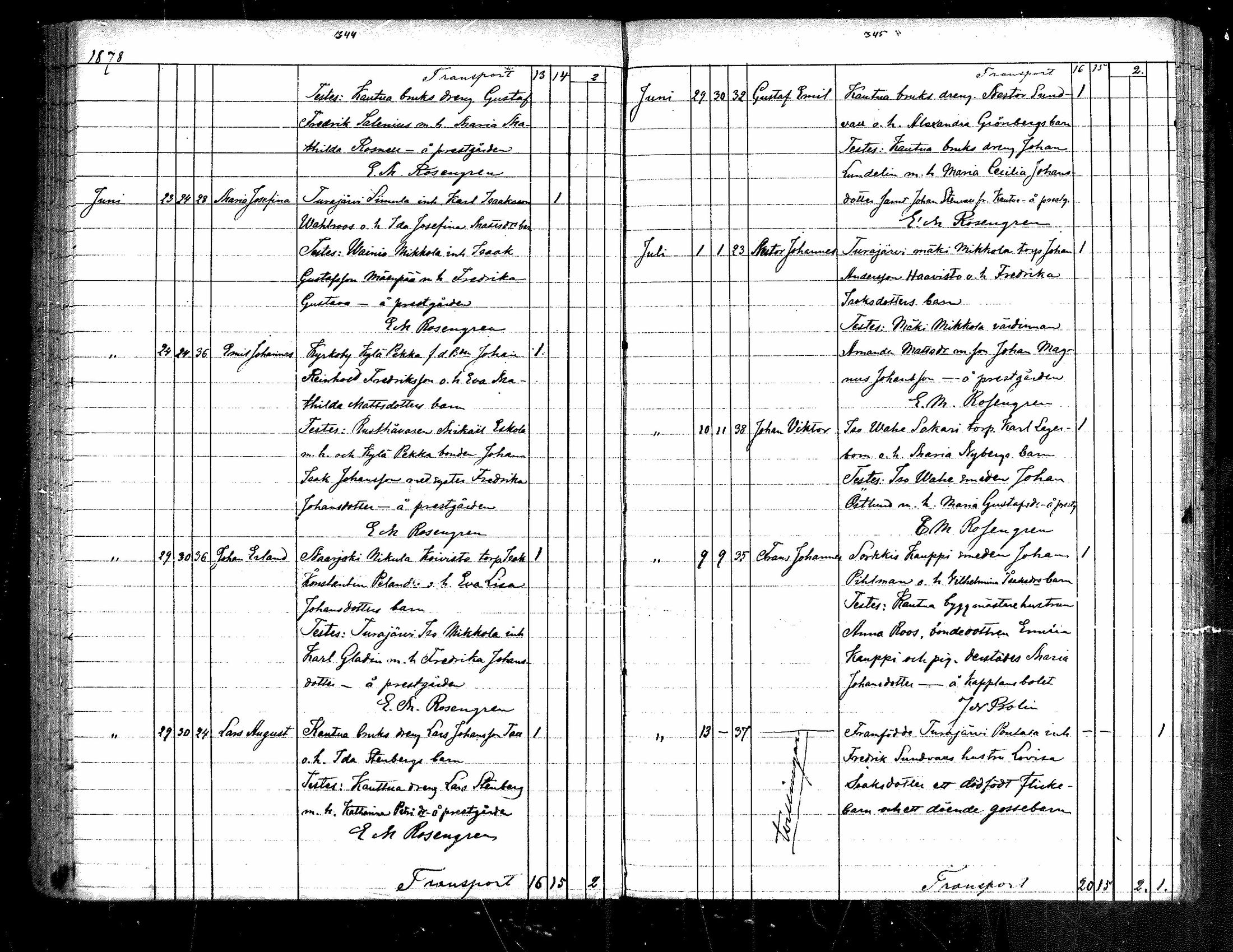 [ ../kirjat/Kirkonkirjat/eura/syntyneet_1865-1883_mko30-37/kuvat/172.jpg ]