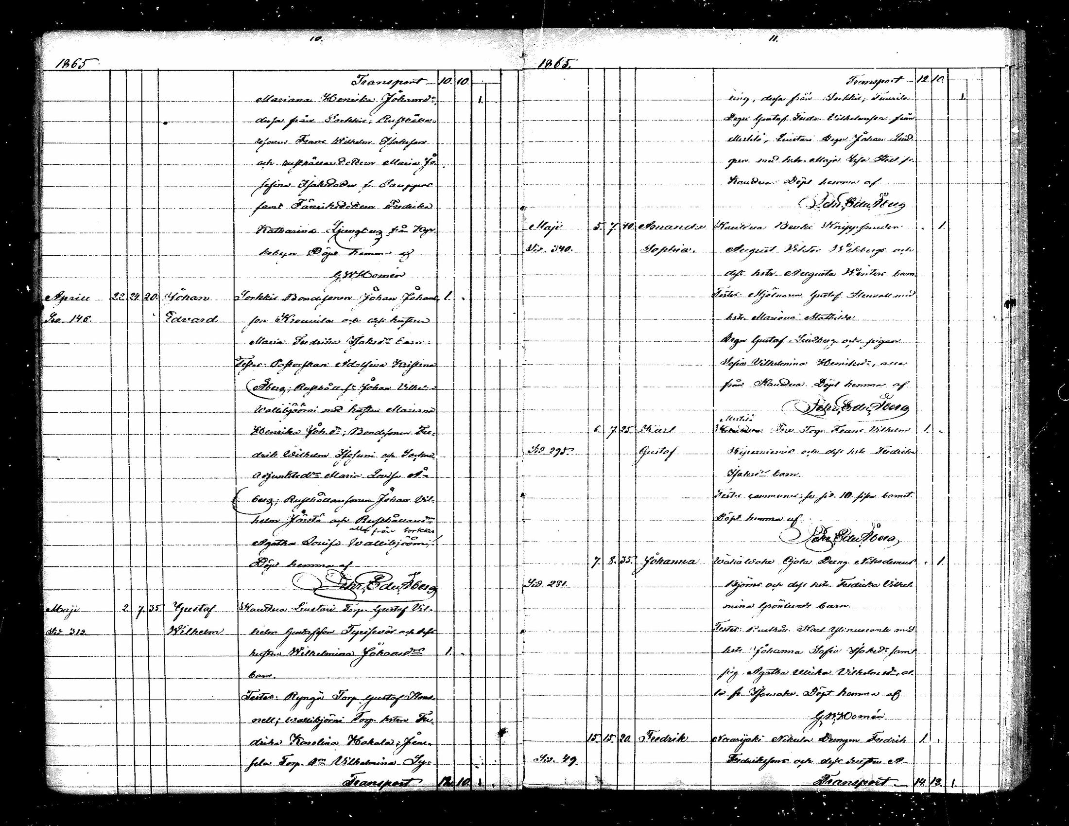 [ ../kirjat/Kirkonkirjat/eura/syntyneet_1865-1883_mko30-37/kuvat/6.jpg ]