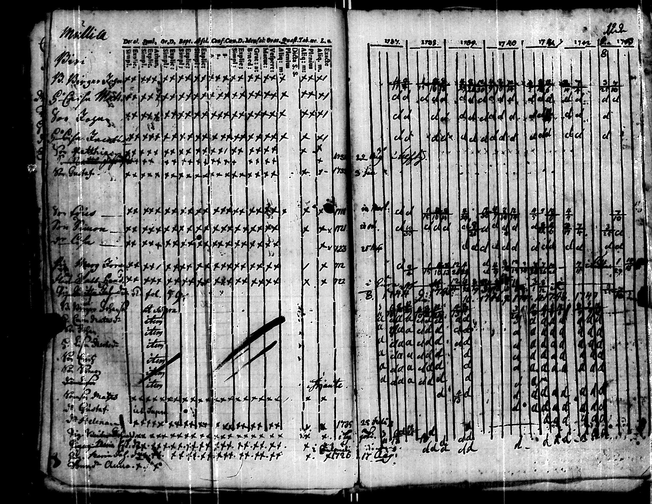 [ kuvat/133.jpg ]