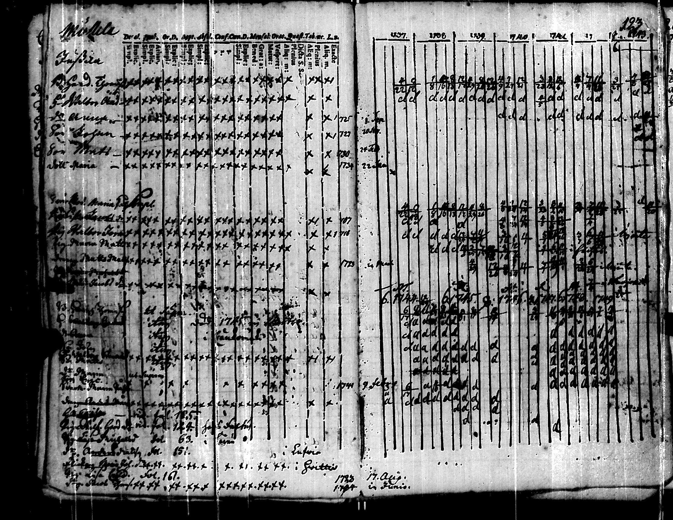 [ kuvat/134.jpg ]