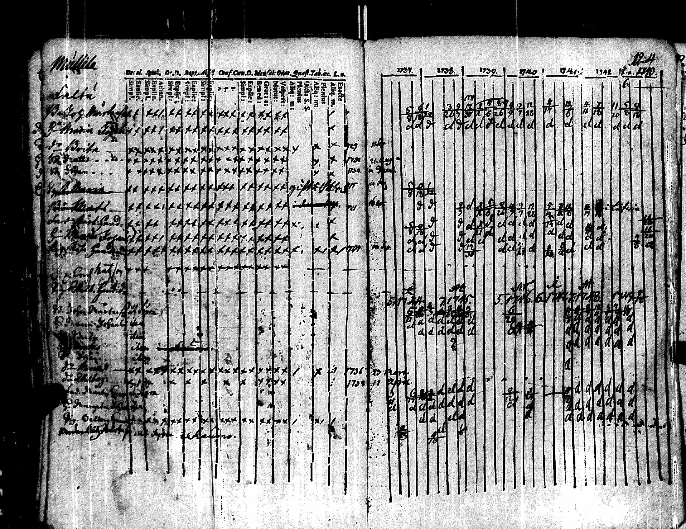 [ kuvat/135.jpg ]