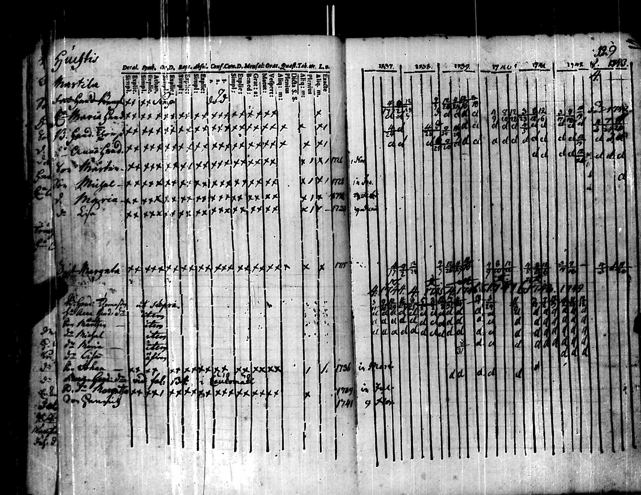 [ kuvat/140.jpg ]