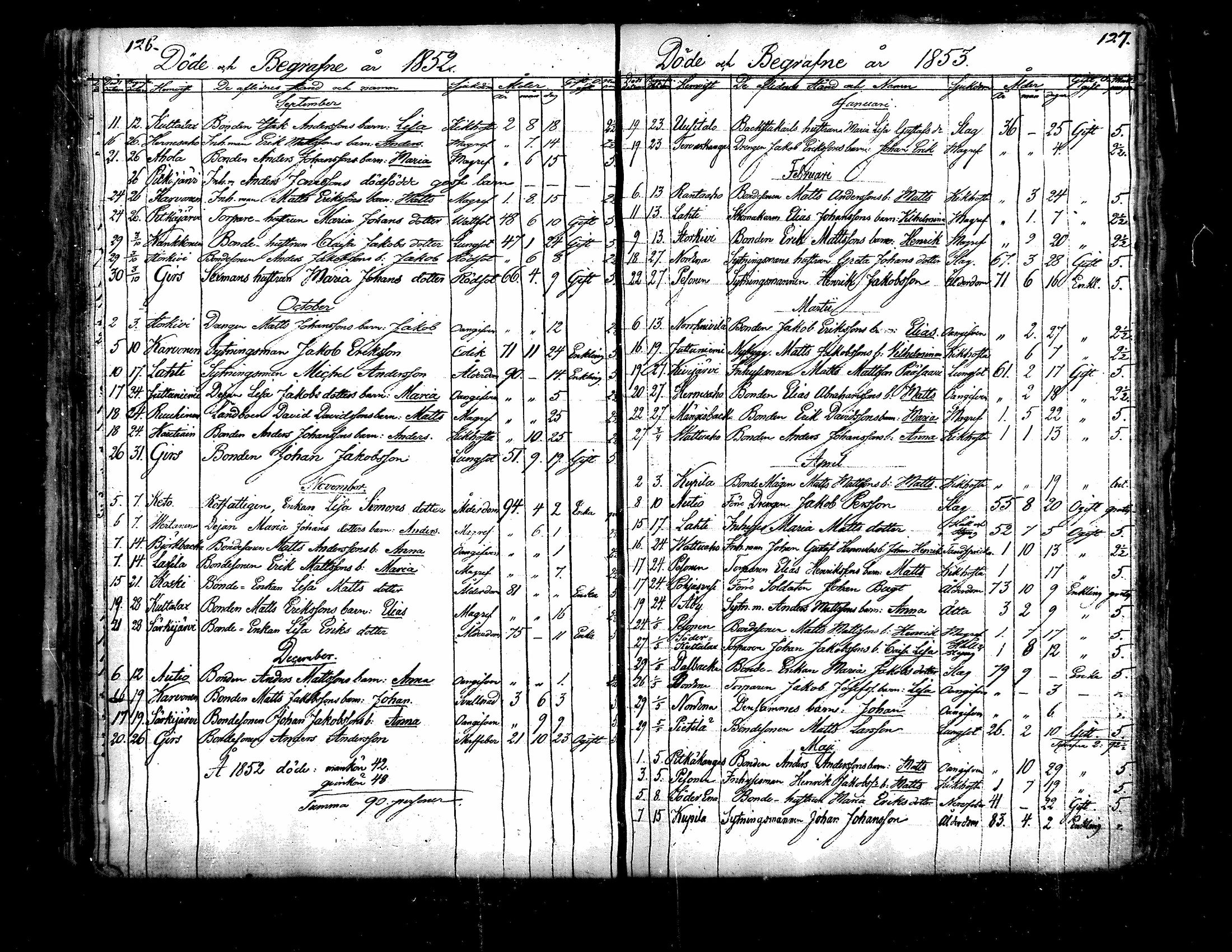 [ ../kirjat/Kirkonkirjat/evijarvi/kuolleet_1821-1877_mko169-171/kuvat/64.jpg ]