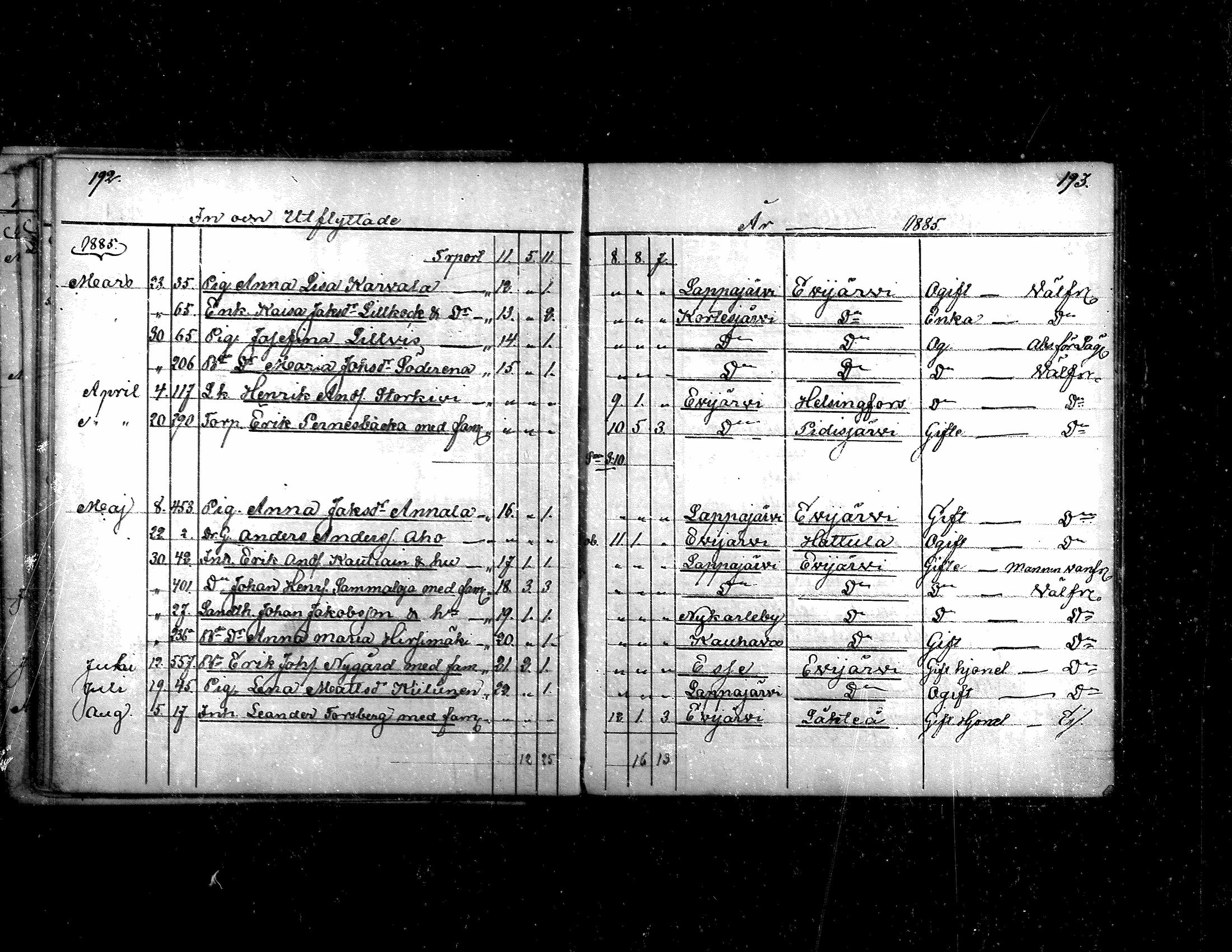 [ ../kirjat/Kirkonkirjat/evijarvi/muuttaneet_1837-1886_mko8-11/kuvat/89.jpg ]