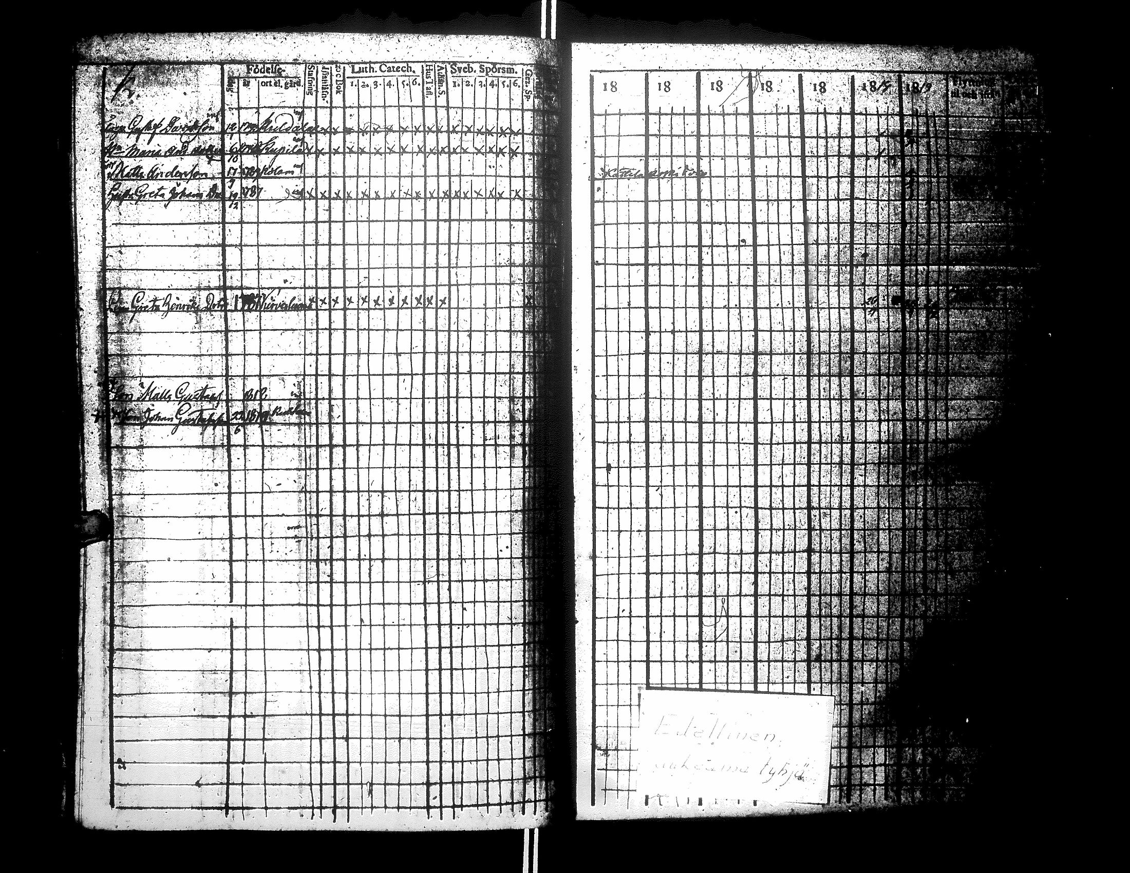 [ ../kirjat/Kirkonkirjat/evijarvi/rippikirja_1813-1819_mko25-29/kuvat/154.jpg ]