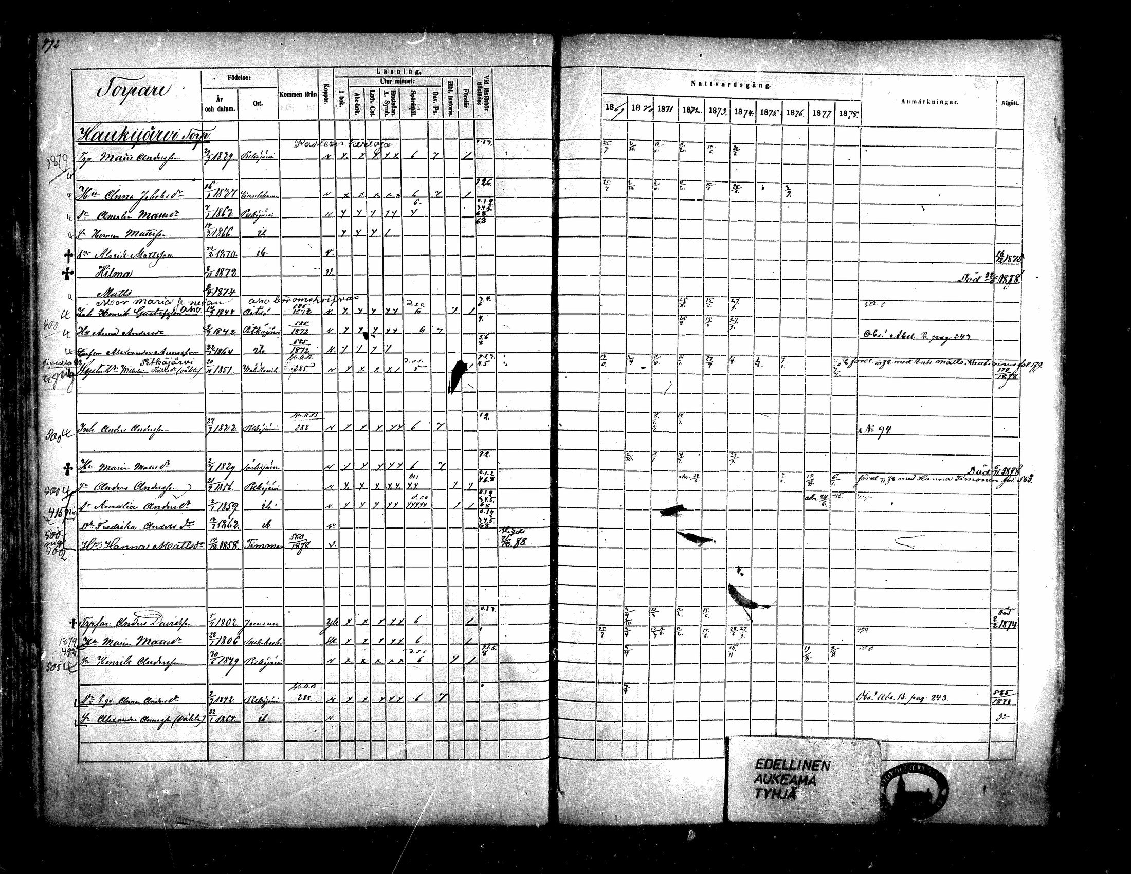 [ ../kirjat/Kirkonkirjat/evijarvi/rippikirja_1869-1878_mko85-104/kuvat/413.jpg ]