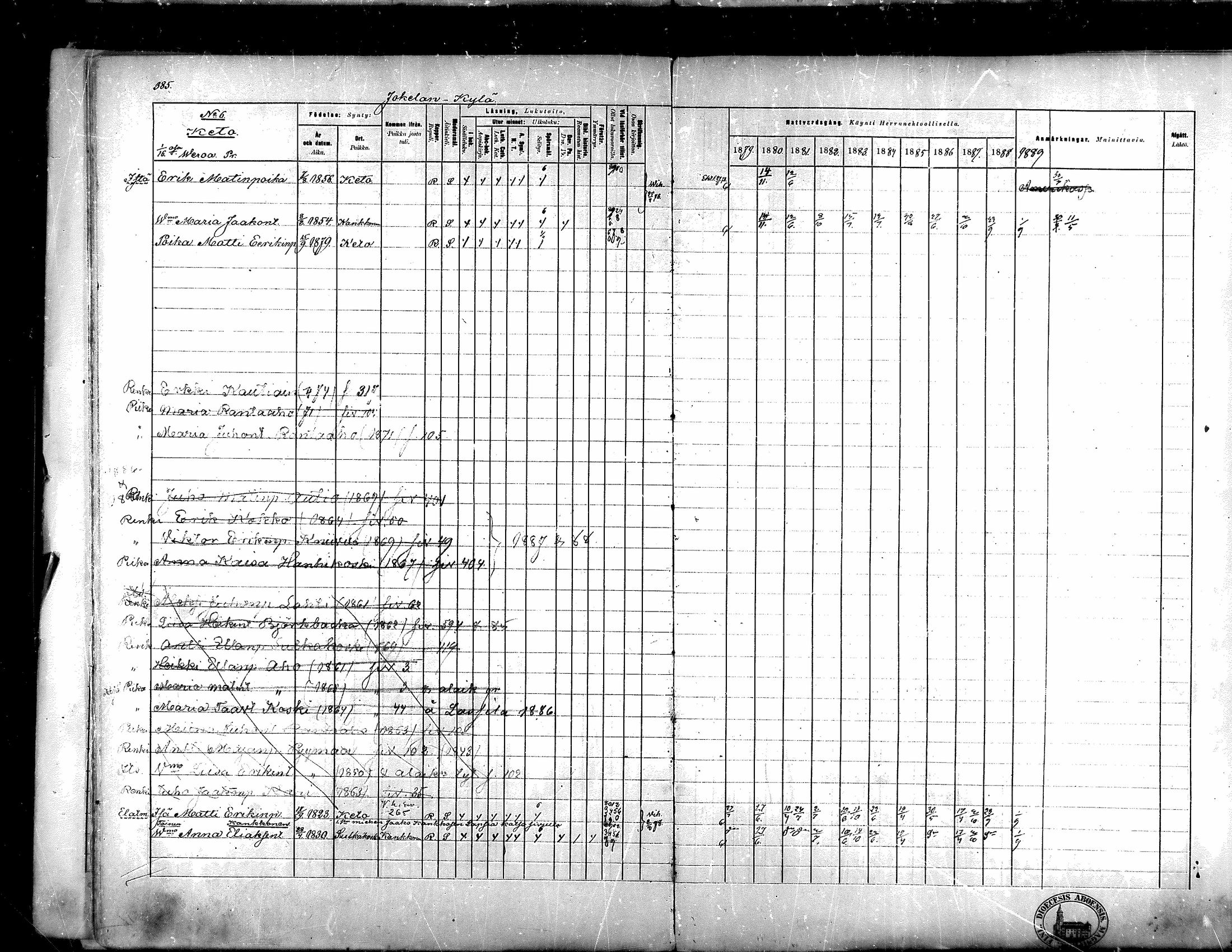 [ ../kirjat/Kirkonkirjat/evijarvi/rippikirja_1879-1889_mko105-118/kuvat/180.jpg ]
