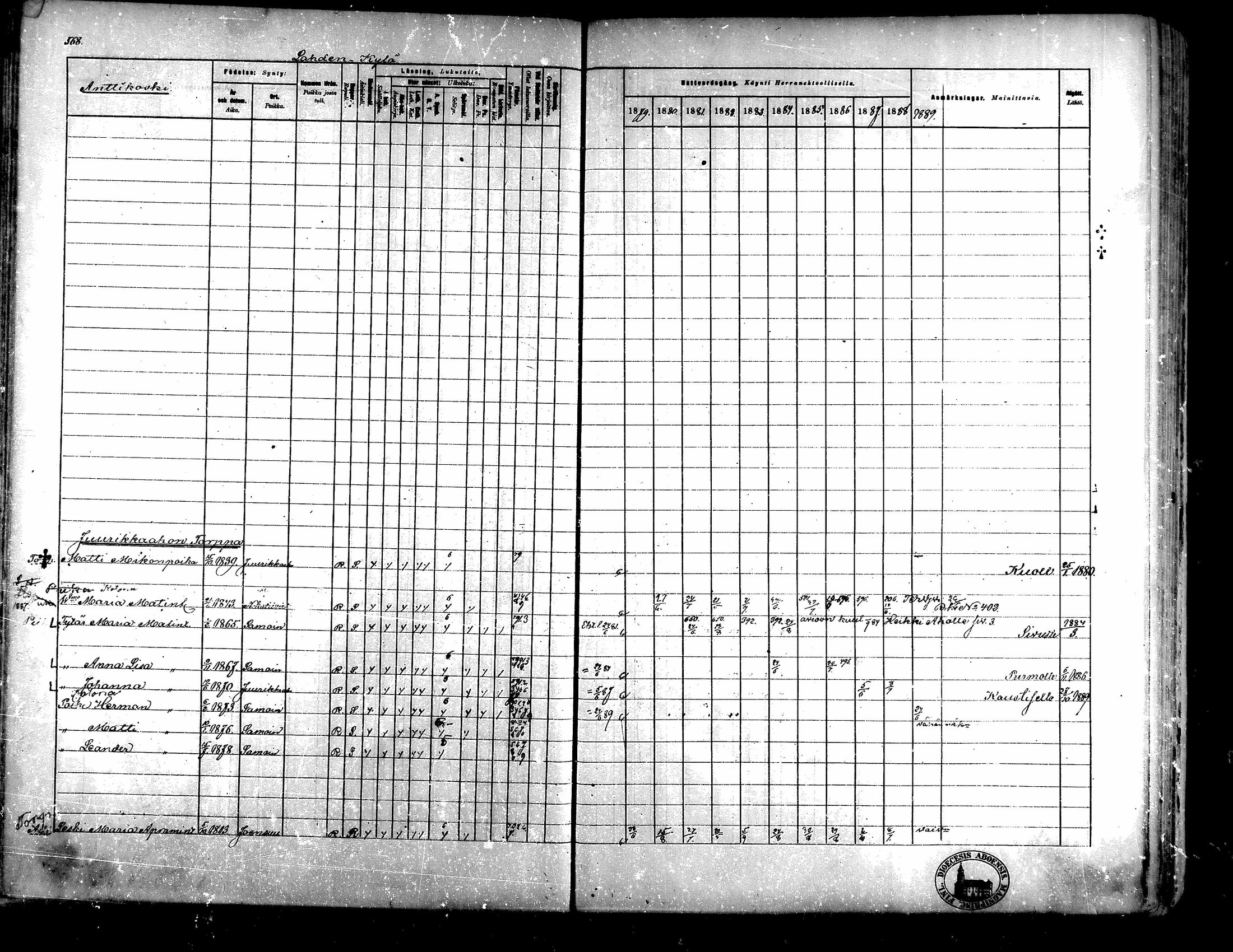 [ ../kirjat/Kirkonkirjat/evijarvi/rippikirja_1879-1889_mko105-118/kuvat/341.jpg ]