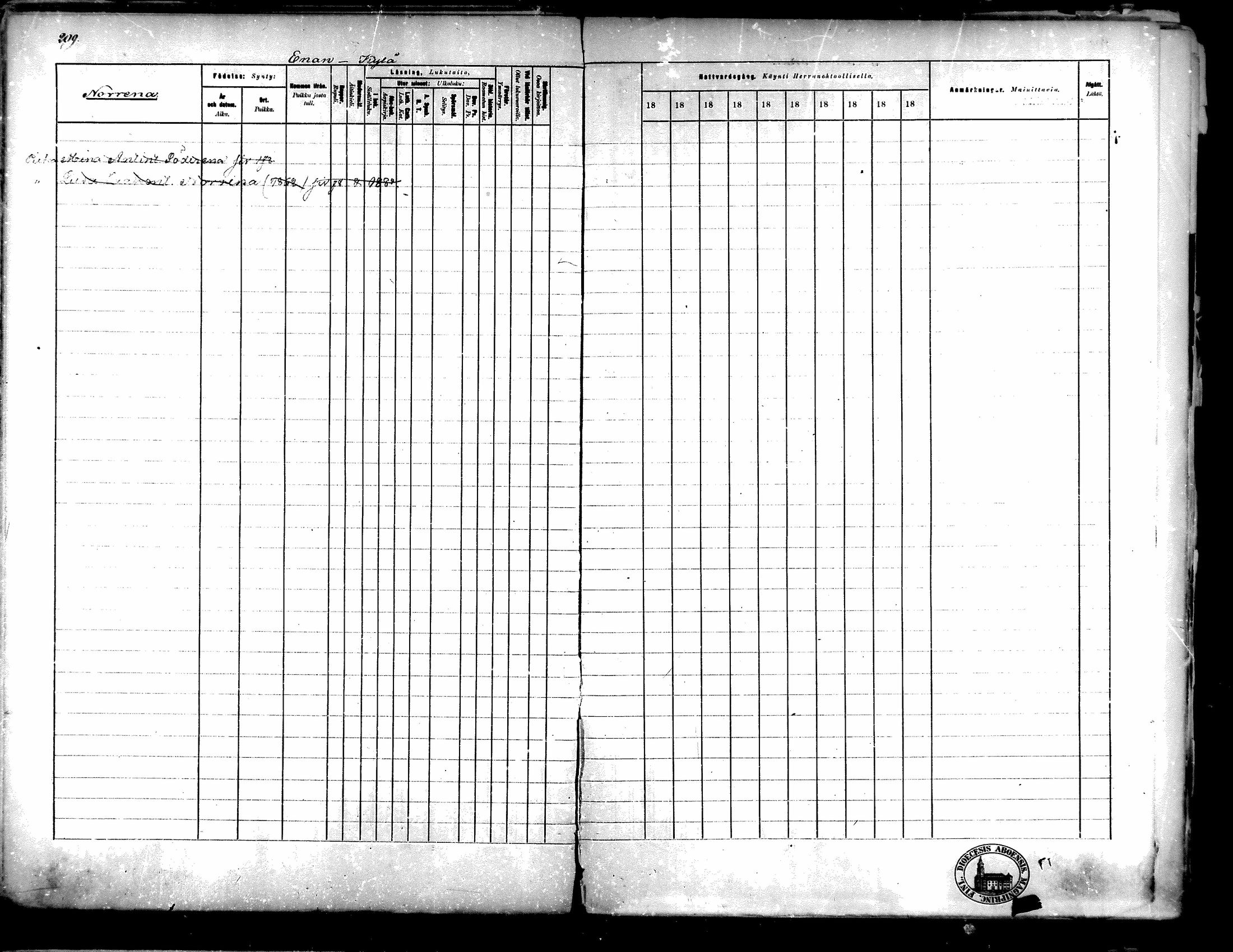 [ ../kirjat/Kirkonkirjat/evijarvi/rippikirja_1879-1889_mko105-118/kuvat/36.jpg ]
