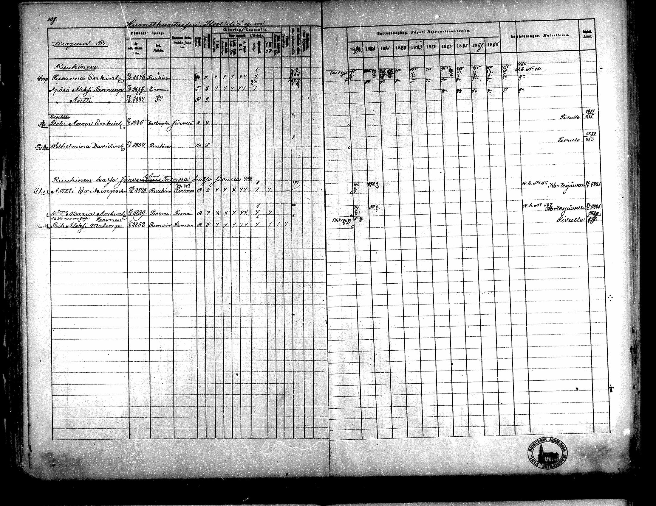 [ ../kirjat/Kirkonkirjat/evijarvi/rippikirja_1879-1889_mko120-124/kuvat/107.jpg ]