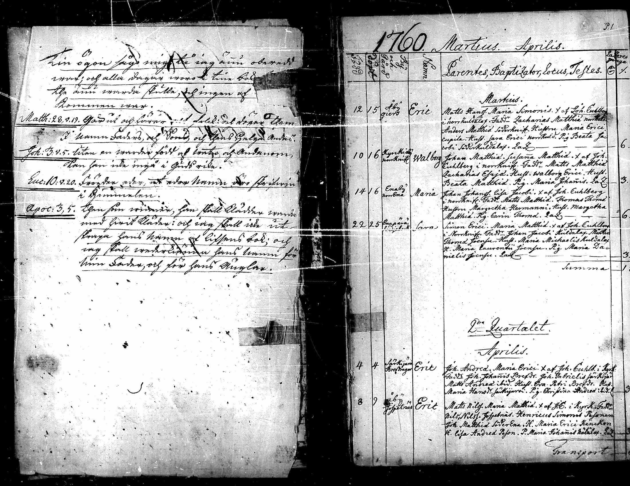 [ ../kirjat/Kirkonkirjat/evijarvi/syntyneet_1760-1798_mko29-33/kuvat/2.jpg ]