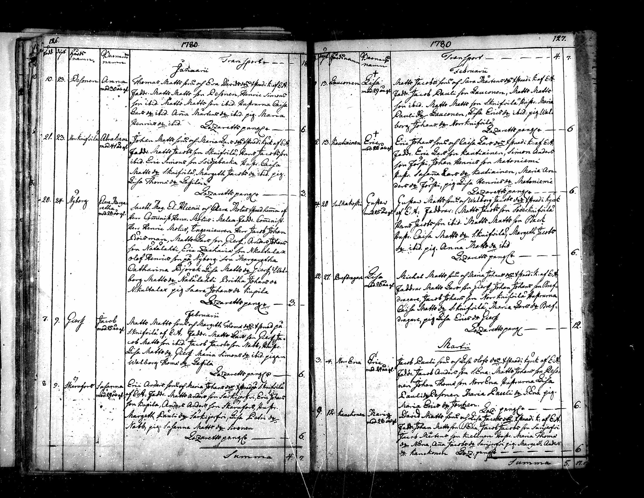 [ ../kirjat/Kirkonkirjat/evijarvi/syntyneet_1760-1798_mko29-33/kuvat/63.jpg ]