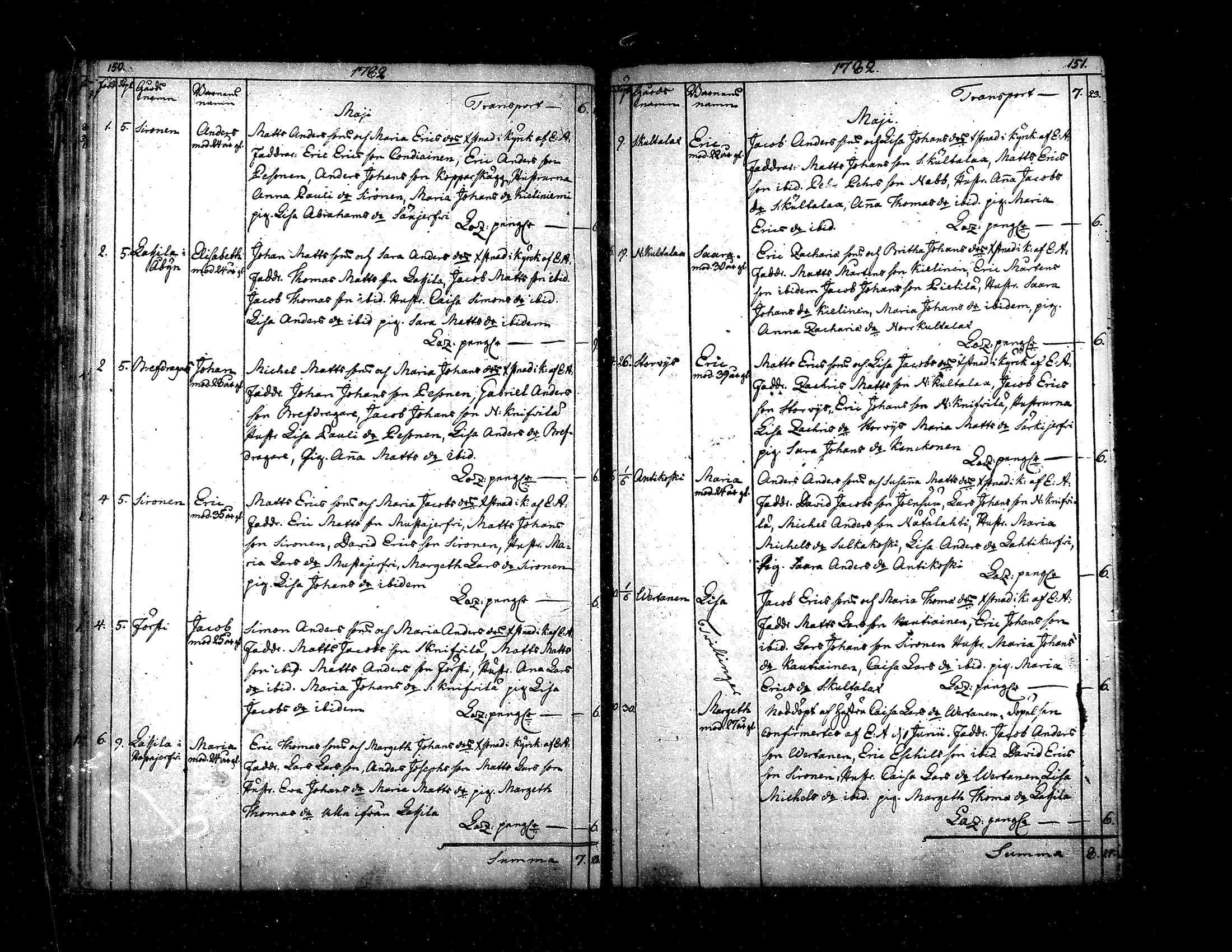[ ../kirjat/Kirkonkirjat/evijarvi/syntyneet_1760-1798_mko29-33/kuvat/75.jpg ]