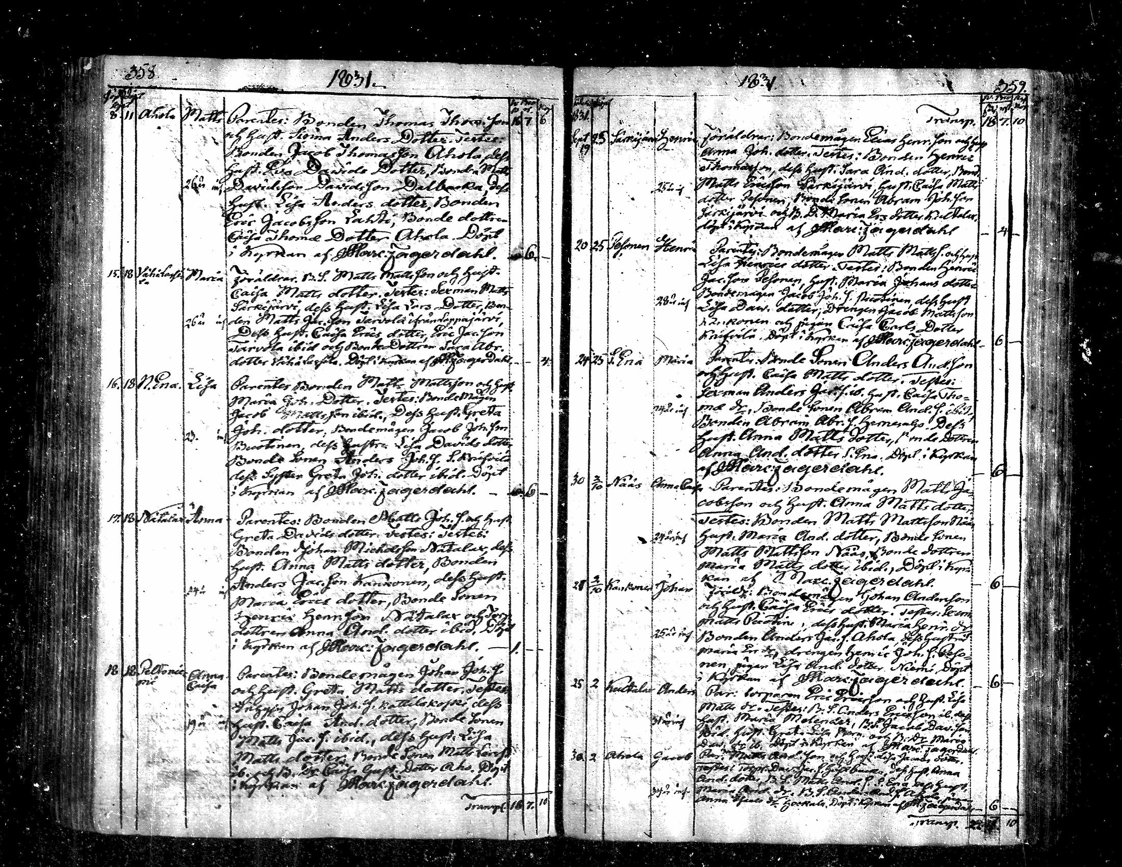 [ ../kirjat/Kirkonkirjat/evijarvi/syntyneet_1799-1837_mko34-41/kuvat/181.jpg ]