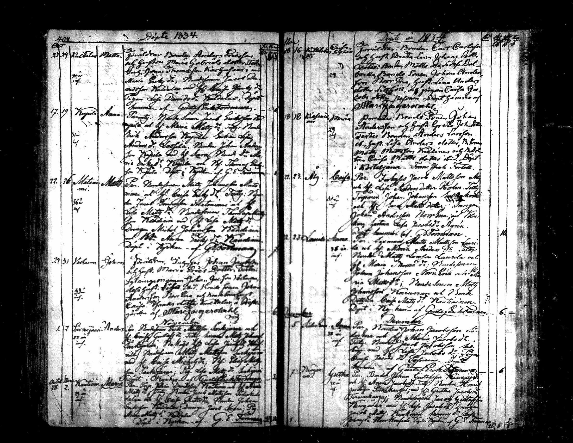 [ ../kirjat/Kirkonkirjat/evijarvi/syntyneet_1799-1837_mko34-41/kuvat/203.jpg ]