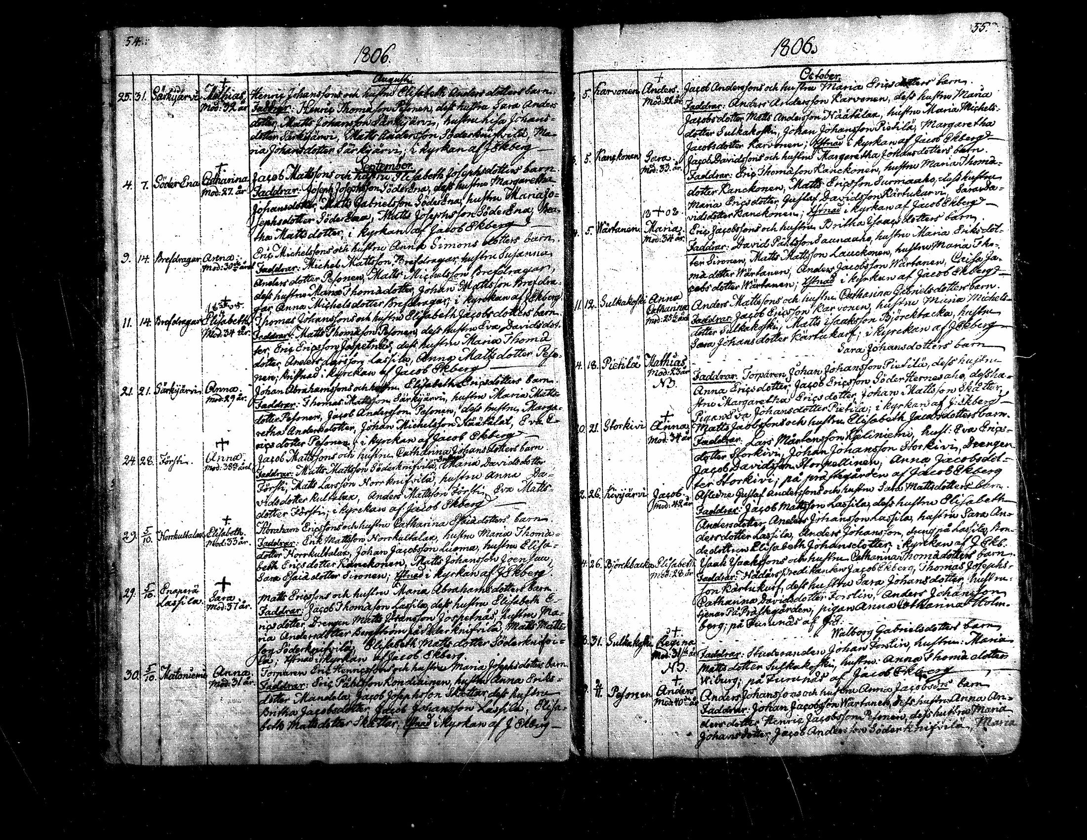 [ ../kirjat/Kirkonkirjat/evijarvi/syntyneet_1799-1837_mko34-41/kuvat/29.jpg ]