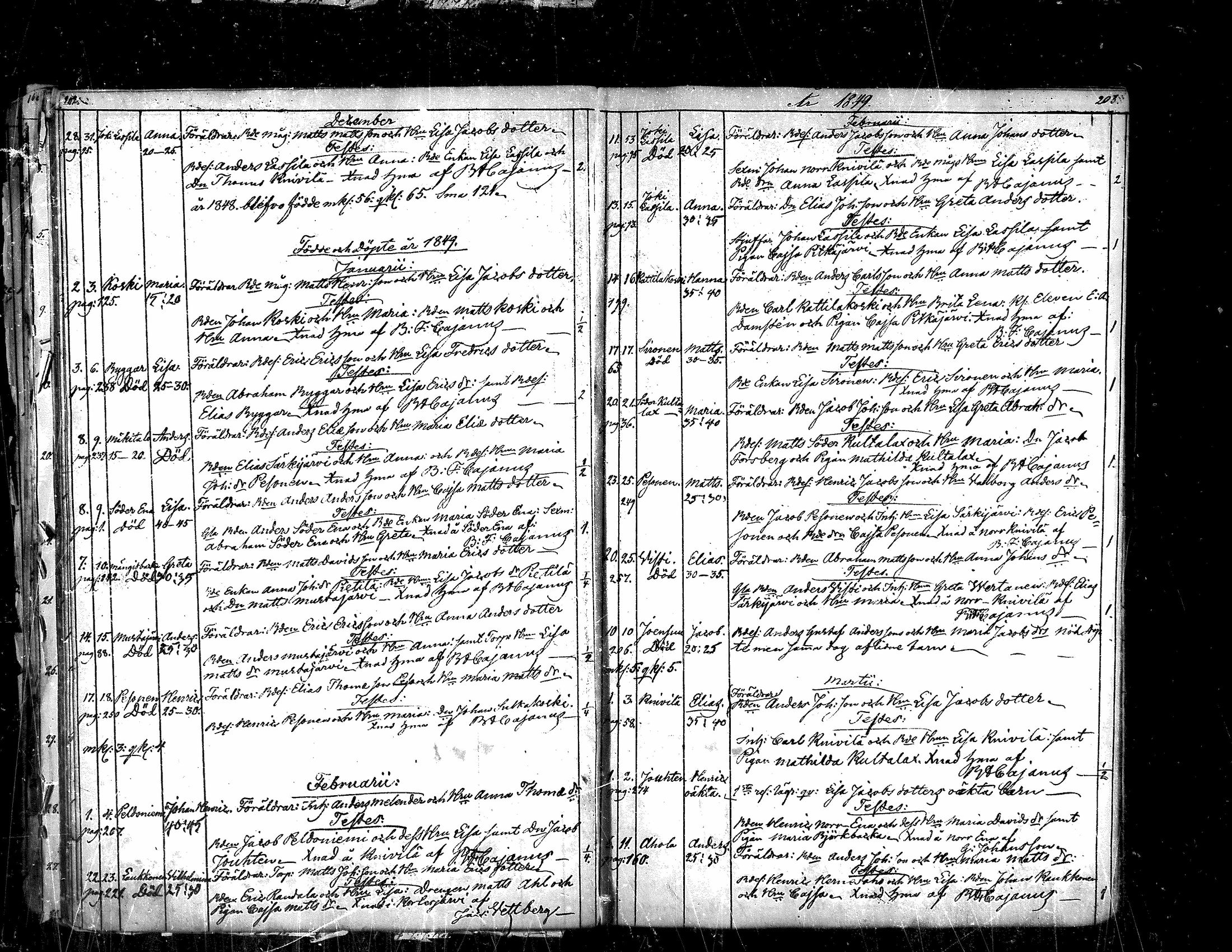 [ ../kirjat/Kirkonkirjat/evijarvi/syntyneet_1837-1868_mko41-49/kuvat/103.jpg ]