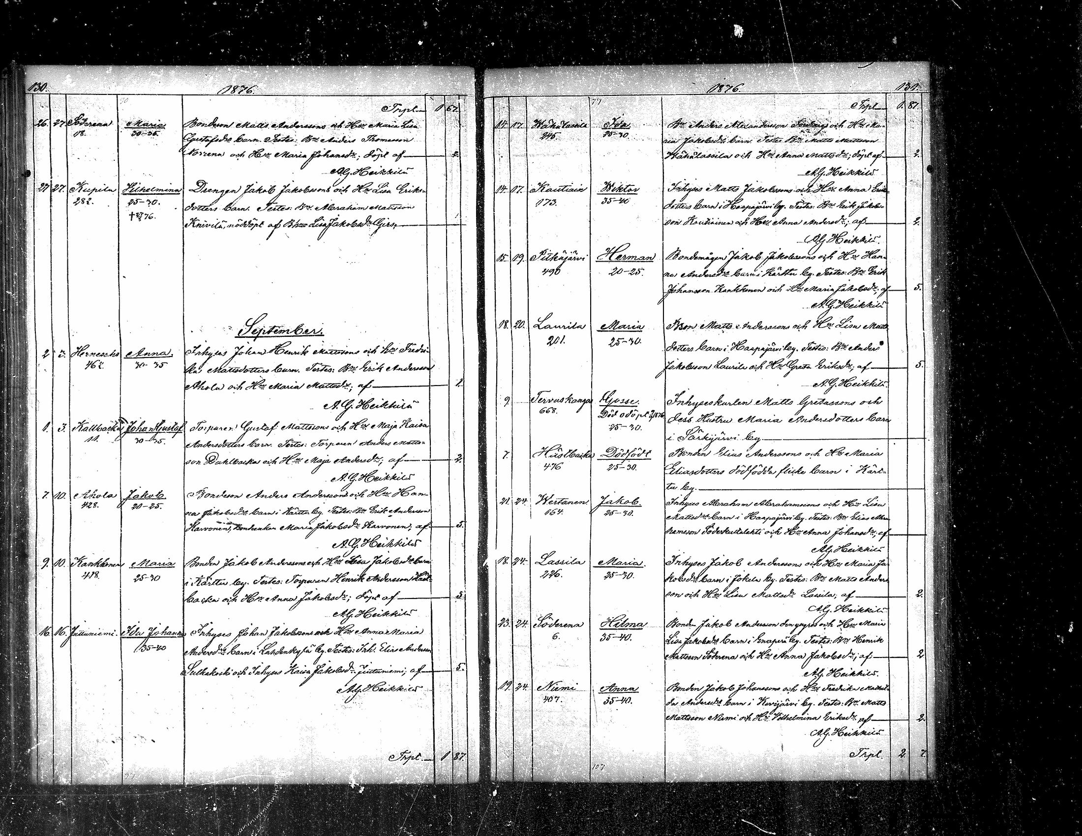[ ../kirjat/Kirkonkirjat/evijarvi/syntyneet_1869-1885_mko50-56/kuvat/67.jpg ]