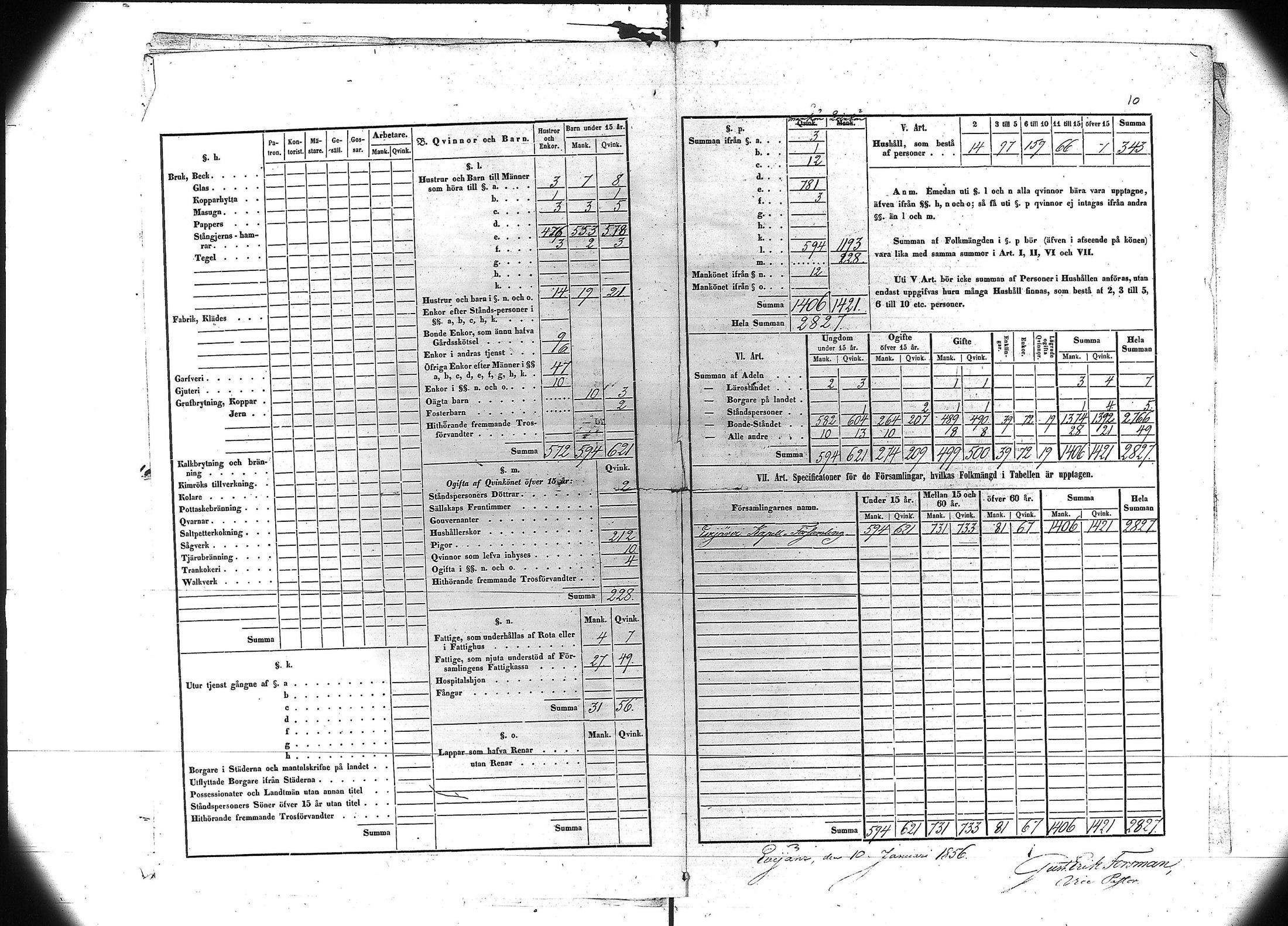 [ ../kirjat/Kirkonkirjat/evijarvi/vakilukutauluja_1851-1877_va104/kuvat/11.jpg ]