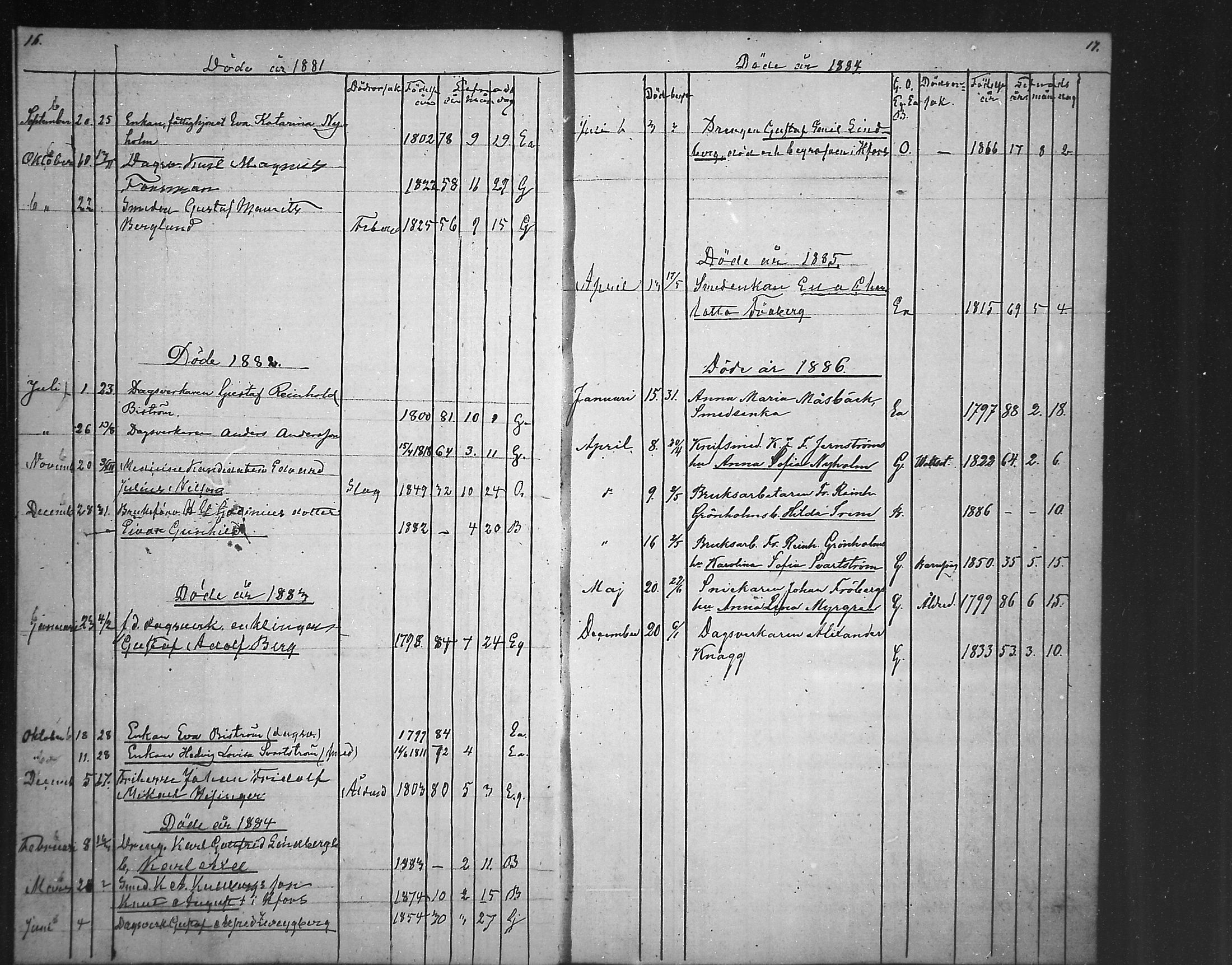 [ ../kirjat/Kirkonkirjat/fagervik/kuolleet_1853-1891_mko66/kuvat/10.jpg ]